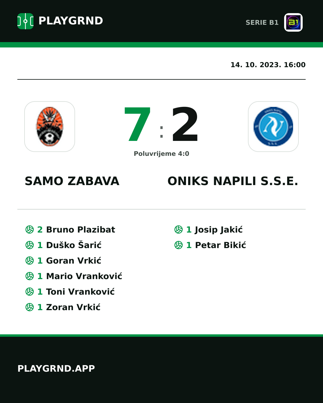 Instagram slika: Samo Zabava 7:2 Oniks Napili S.S.E.