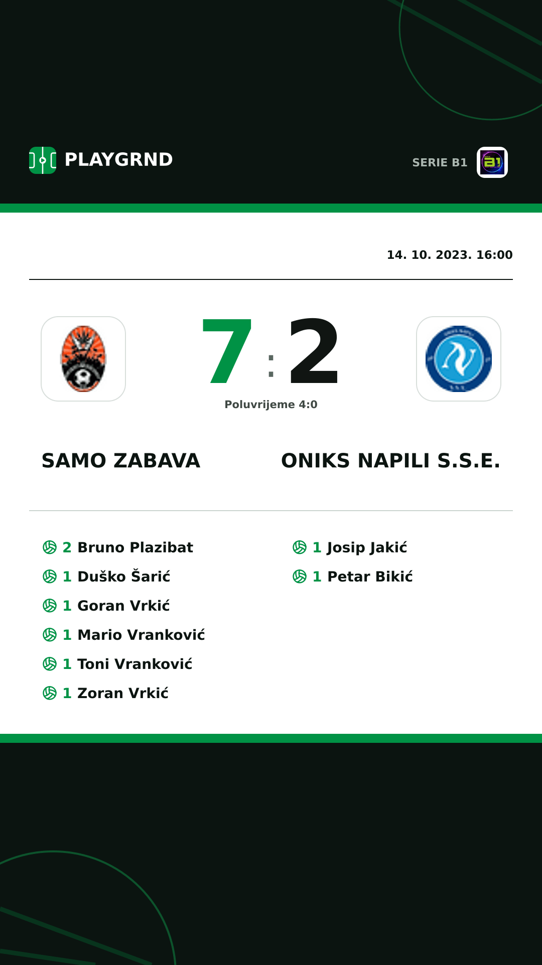 Instagram slika: Samo Zabava 7:2 Oniks Napili S.S.E.