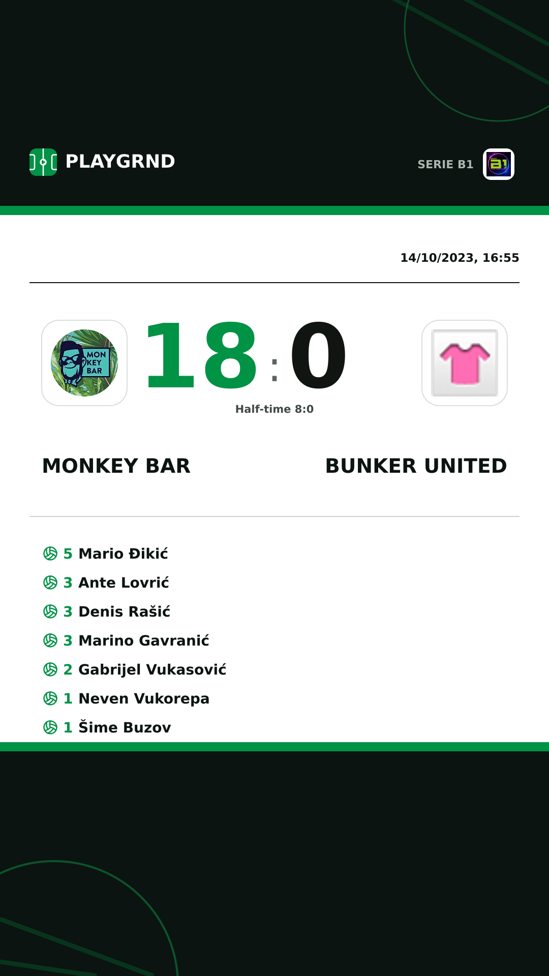 Instagram artwork: Monkey Bar 18:0 Bunker United