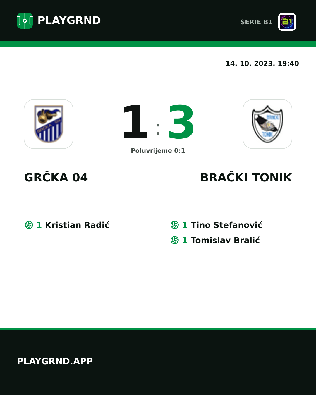 Instagram slika: Grčka 04 1:3 Brački Tonik
