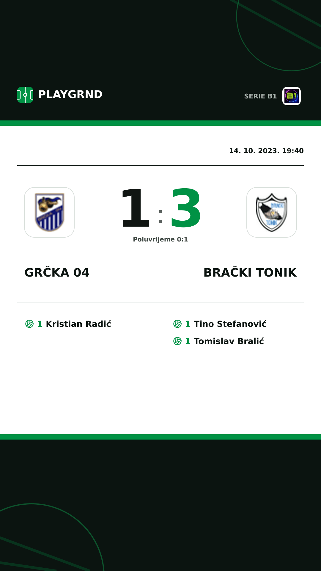 Instagram slika: Grčka 04 1:3 Brački Tonik
