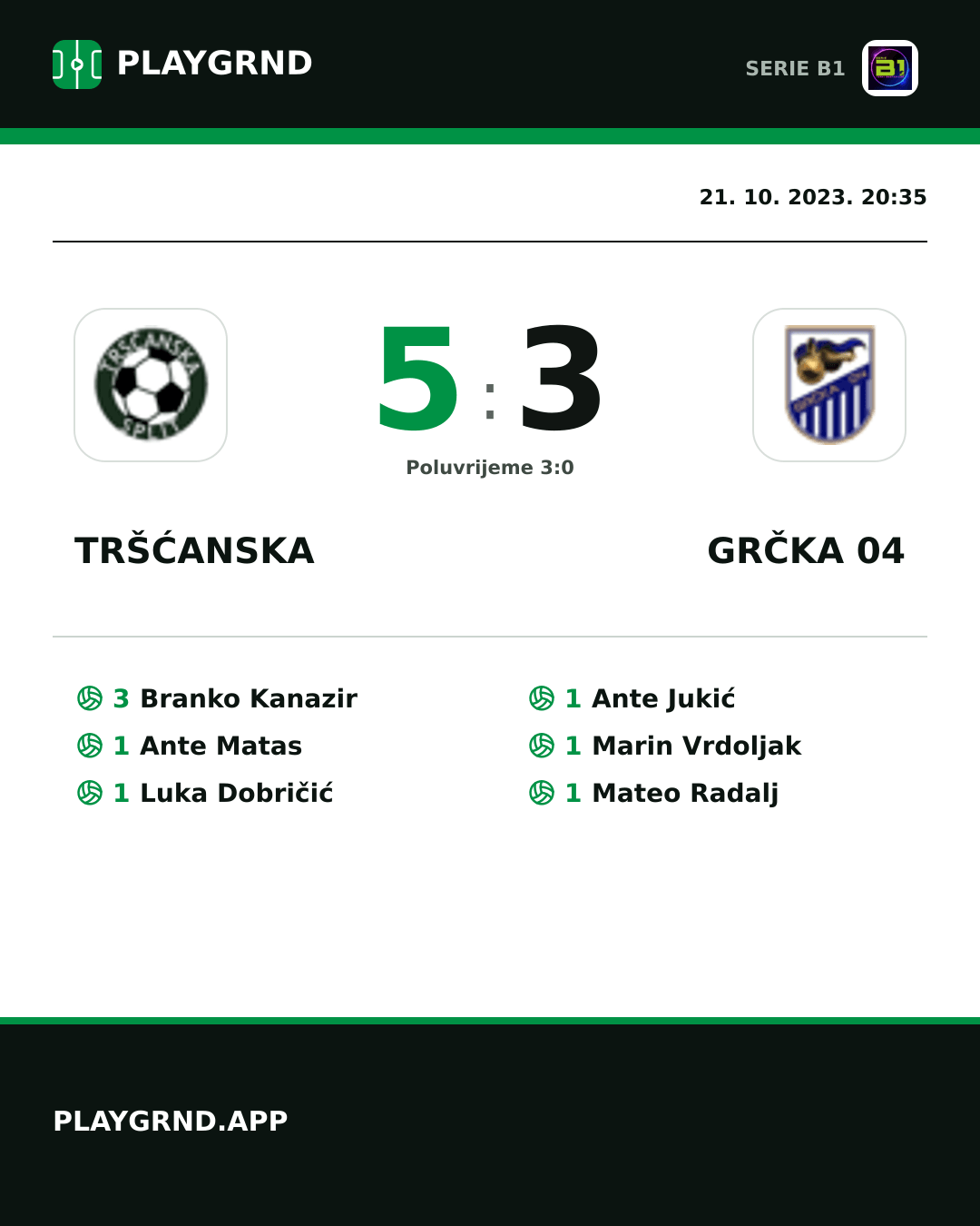 Instagram slika: Tršćanska 5:3 Grčka 04