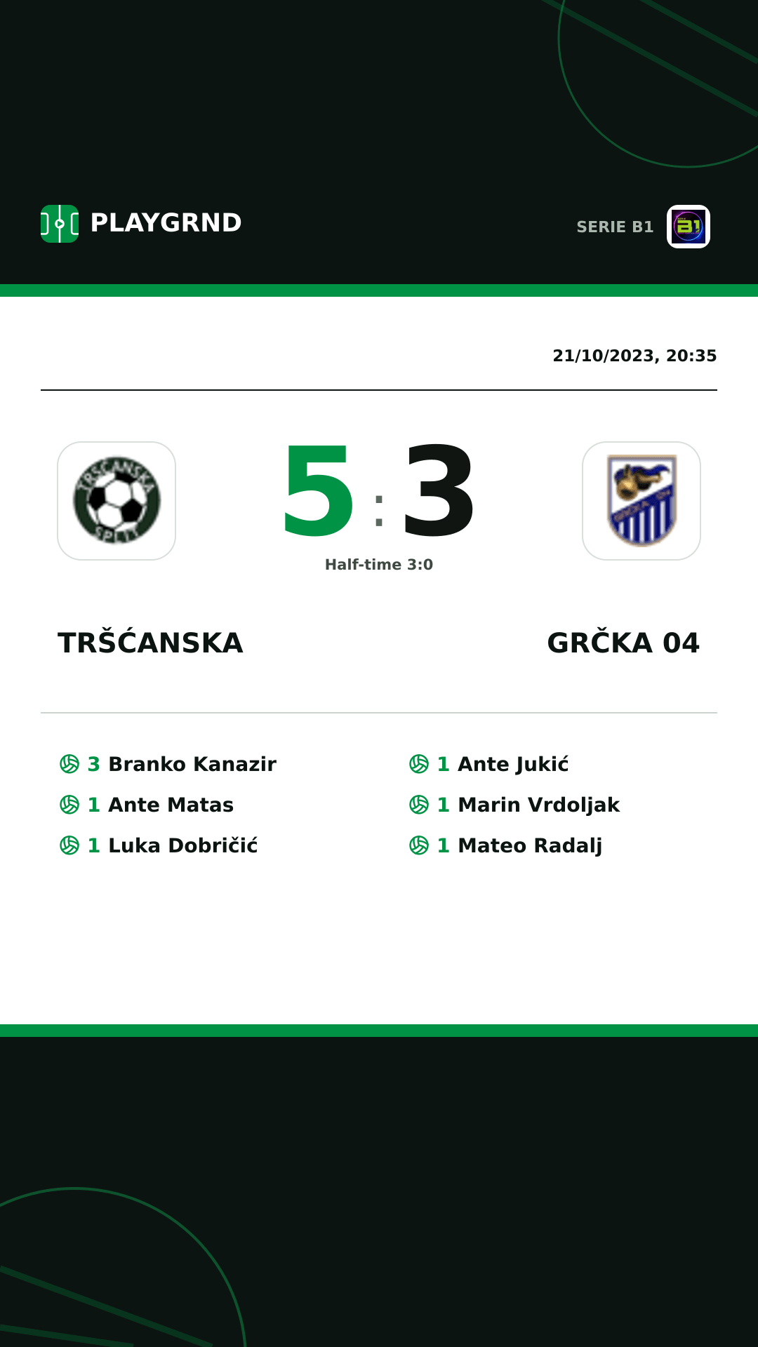 Instagram artwork: Tršćanska 5:3 Grčka 04