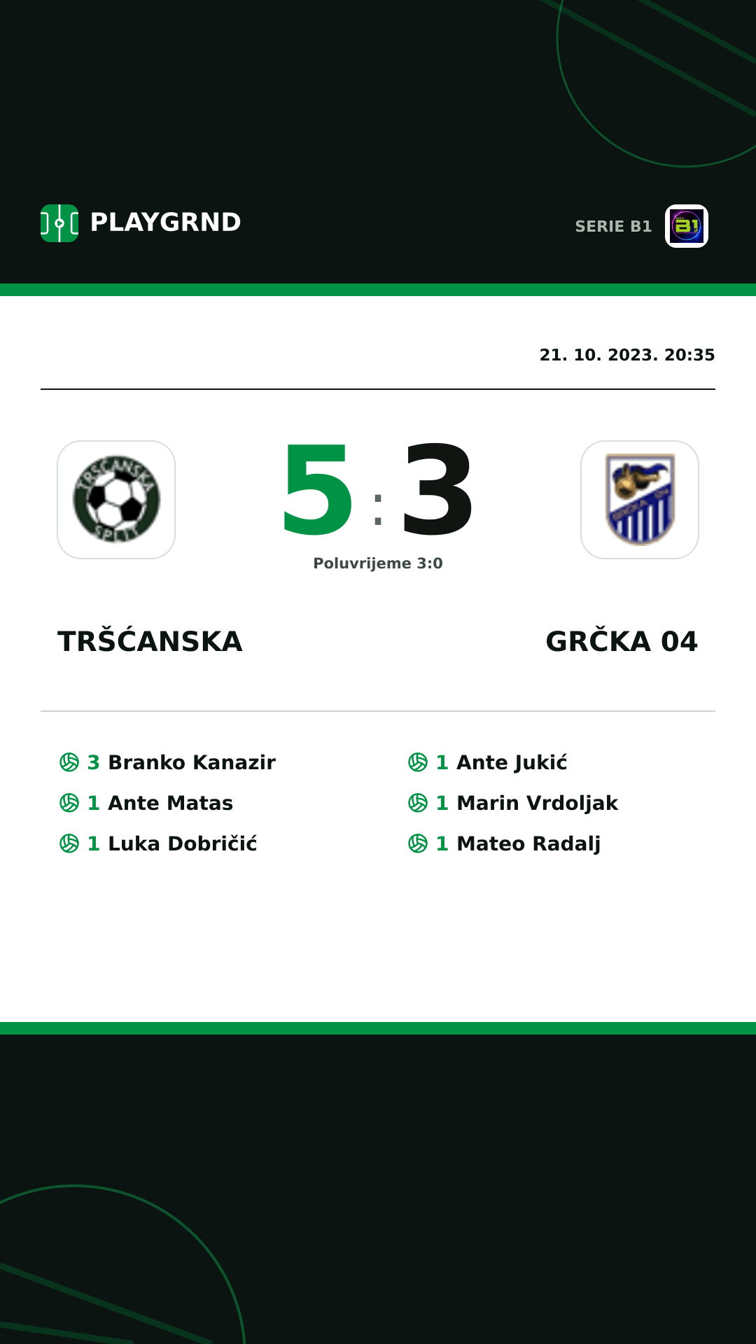 Instagram slika: Tršćanska 5:3 Grčka 04