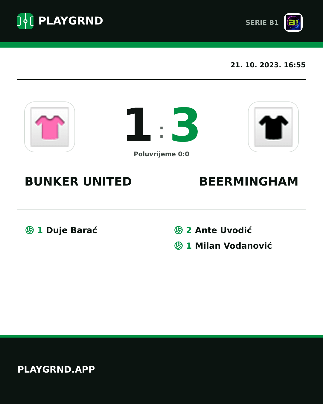 Instagram slika: Bunker United 1:3 Beermingham