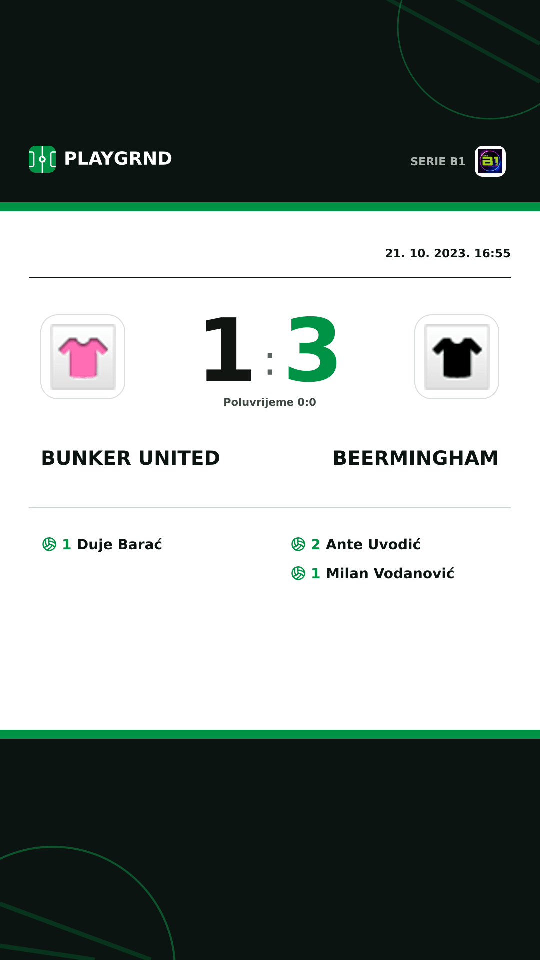 Instagram slika: Bunker United 1:3 Beermingham