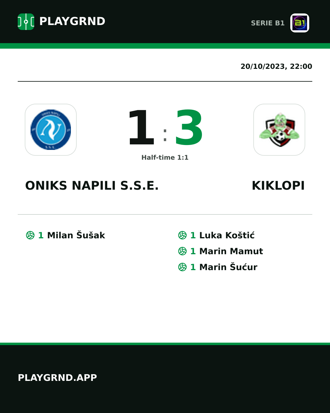Instagram artwork: Oniks Napili S.S.E. 1:3 Kiklopi