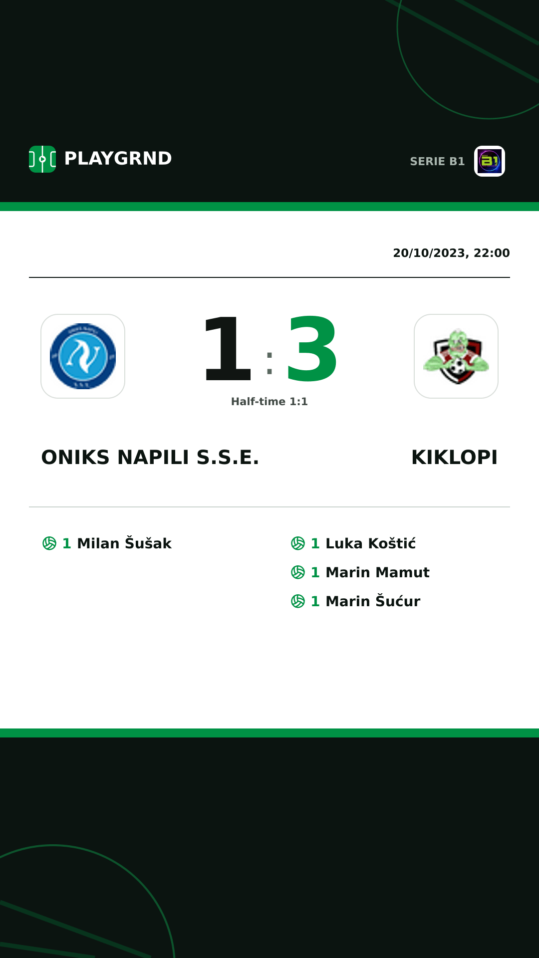 Instagram artwork: Oniks Napili S.S.E. 1:3 Kiklopi