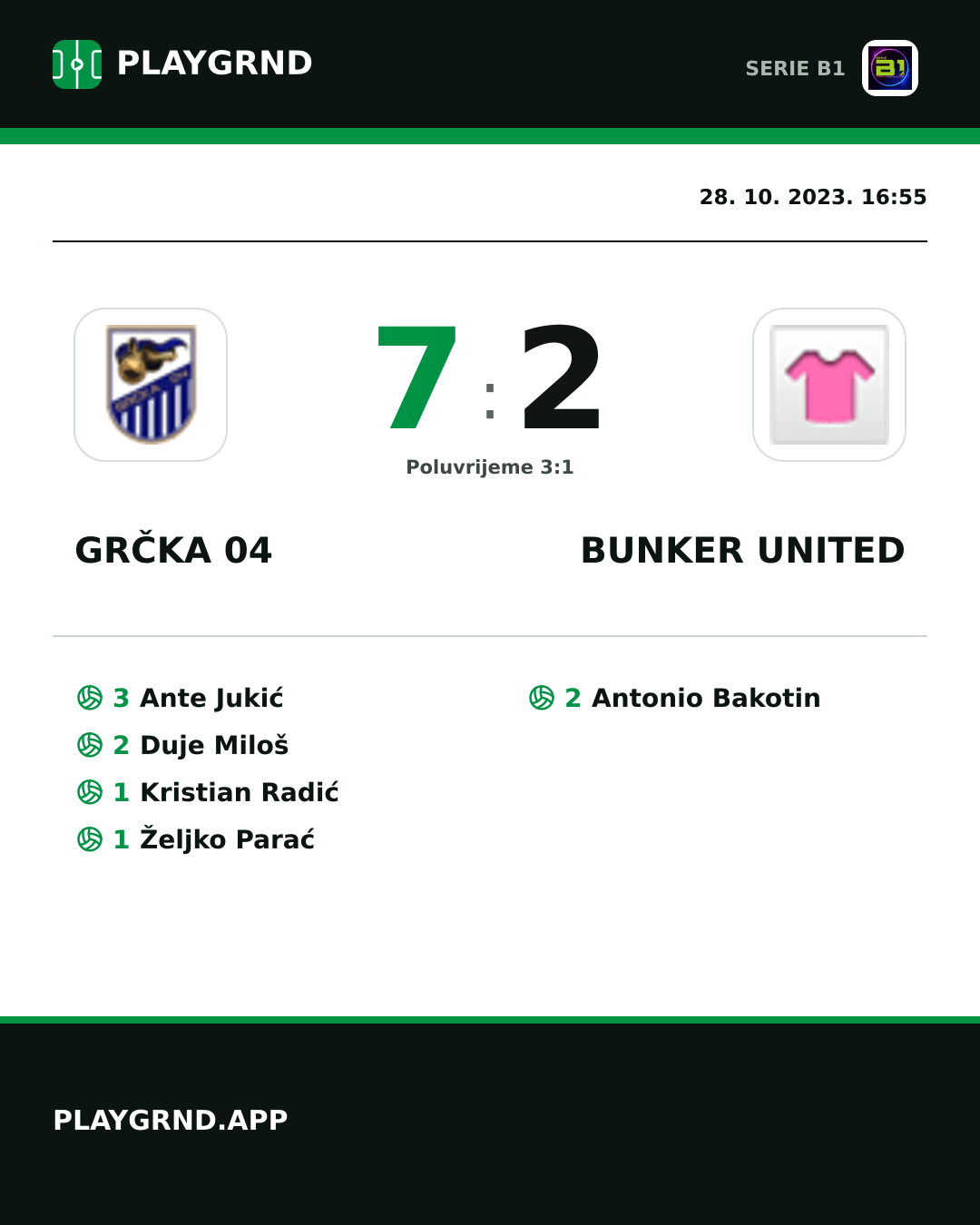 Instagram slika: Grčka 04 7:2 Bunker United