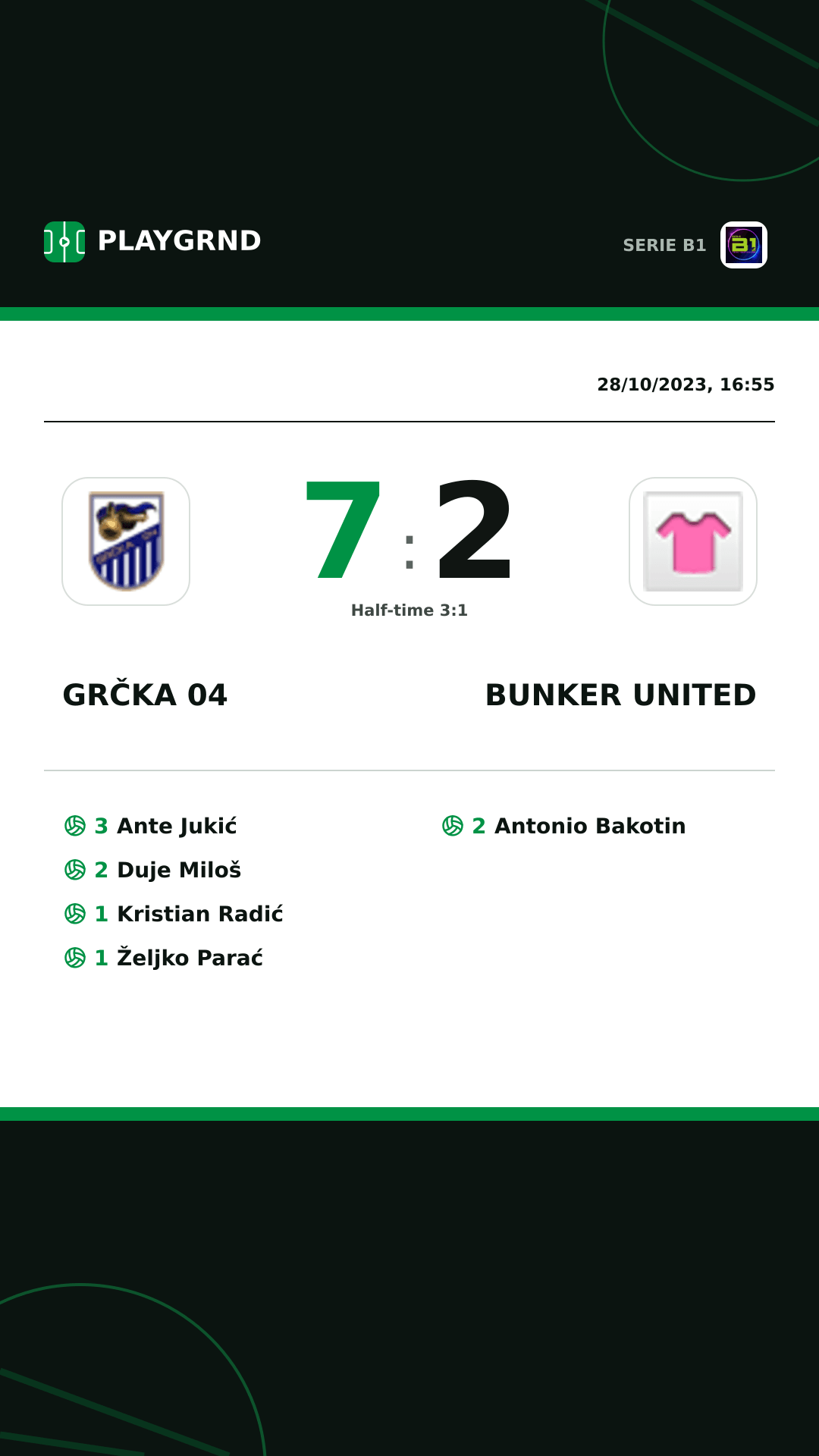 Instagram artwork: Grčka 04 7:2 Bunker United
