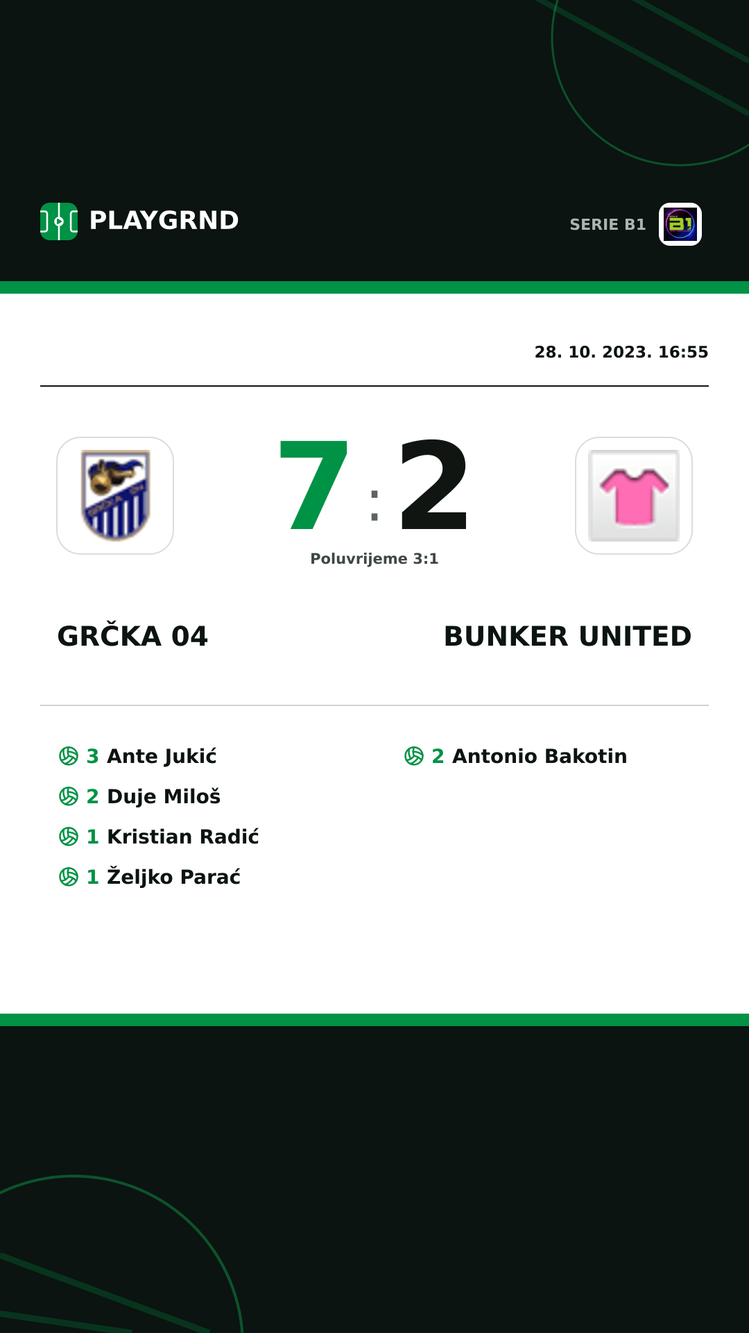 Instagram slika: Grčka 04 7:2 Bunker United
