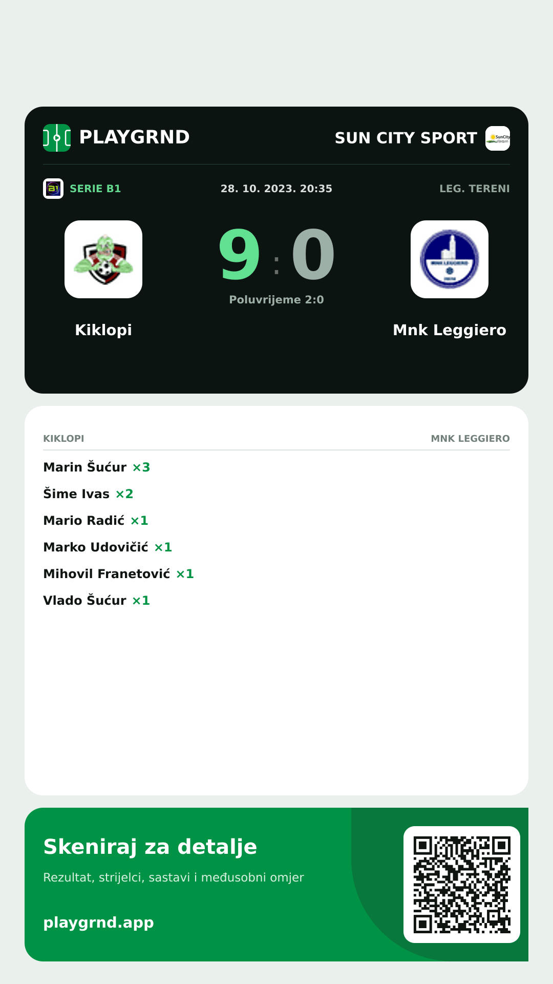 Story slika: Kiklopi 9:0 Mnk Leggiero