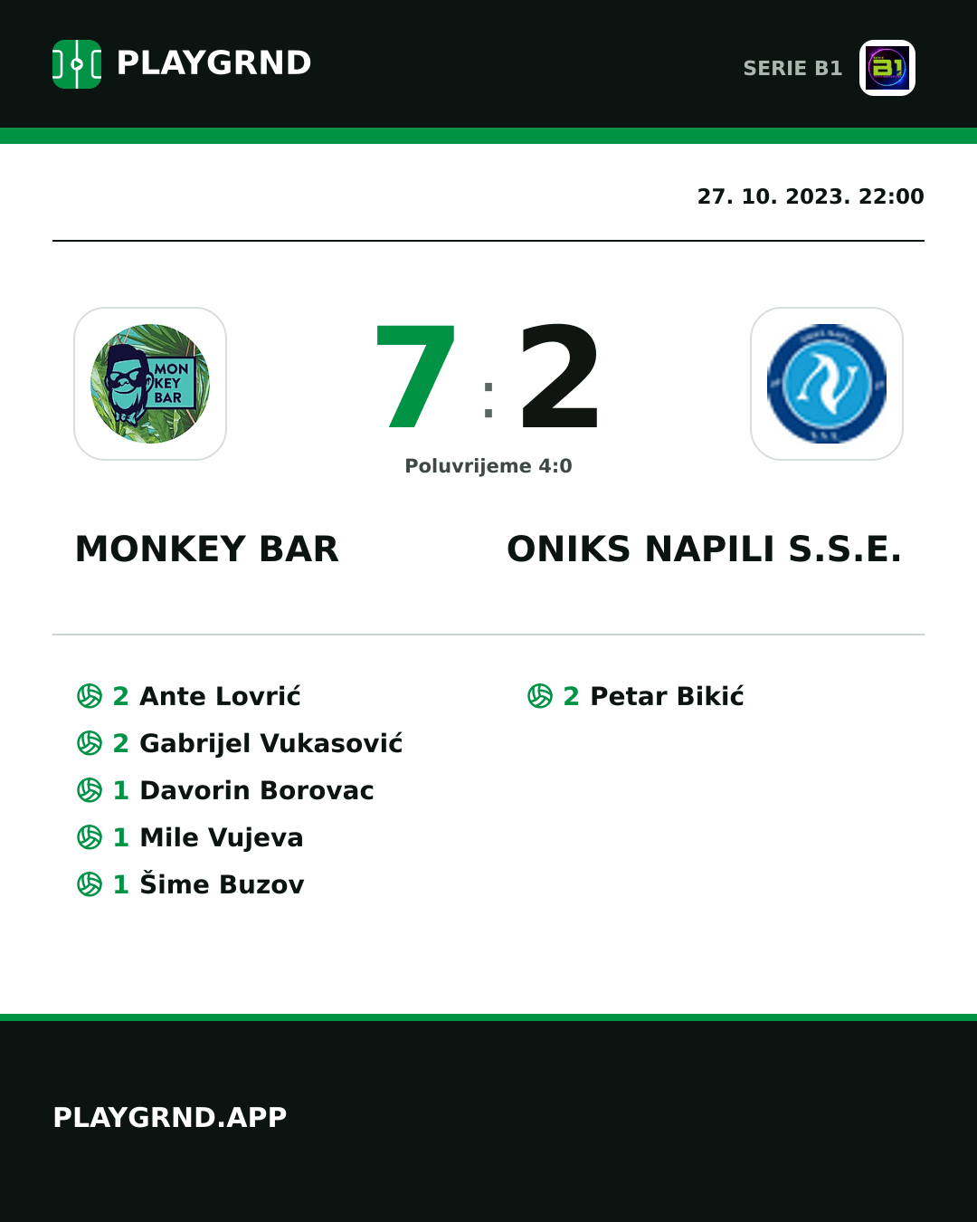 Instagram slika: Monkey Bar 7:2 Oniks Napili S.S.E.