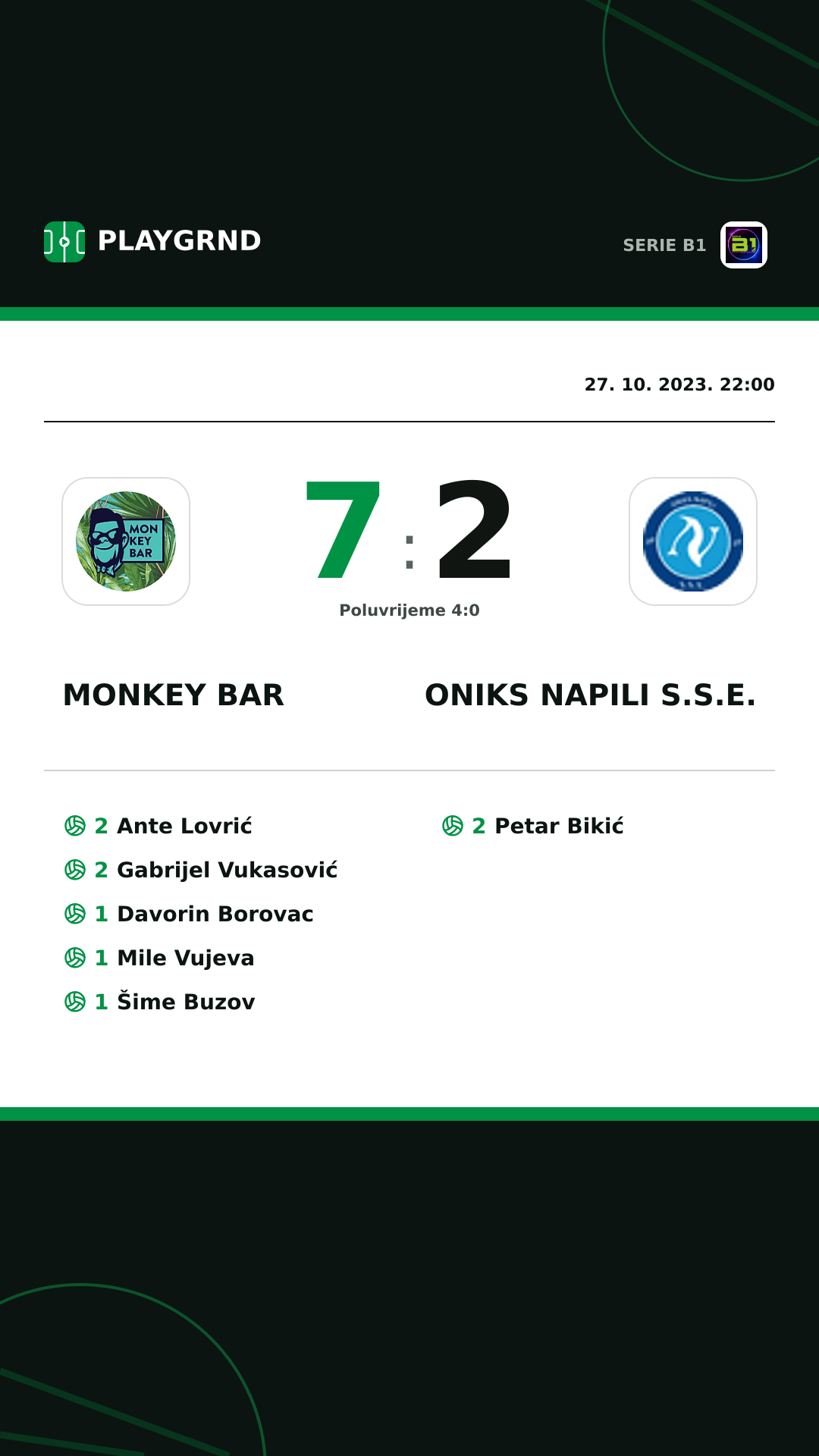 Instagram slika: Monkey Bar 7:2 Oniks Napili S.S.E.