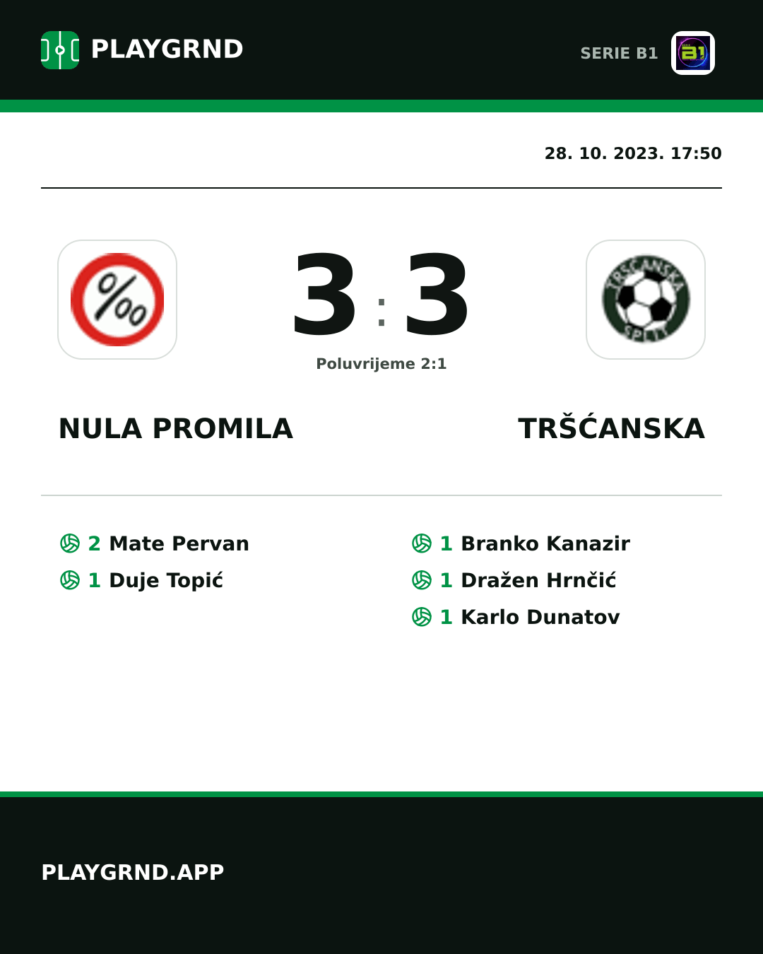 Instagram slika: Nula Promila 3:3 Tršćanska