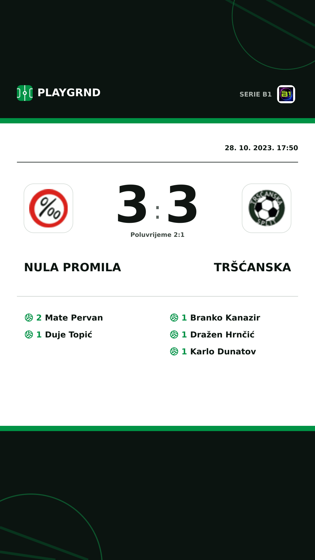 Instagram slika: Nula Promila 3:3 Tršćanska
