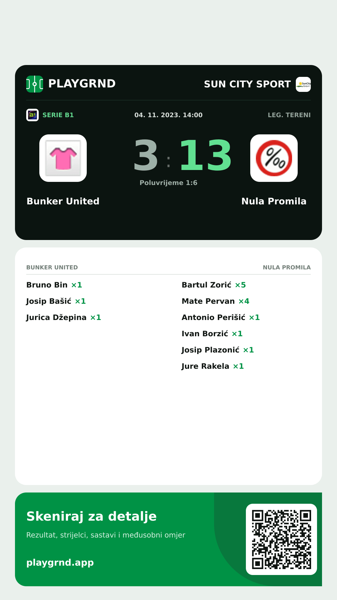 Story slika: Bunker United 3:13 Nula Promila