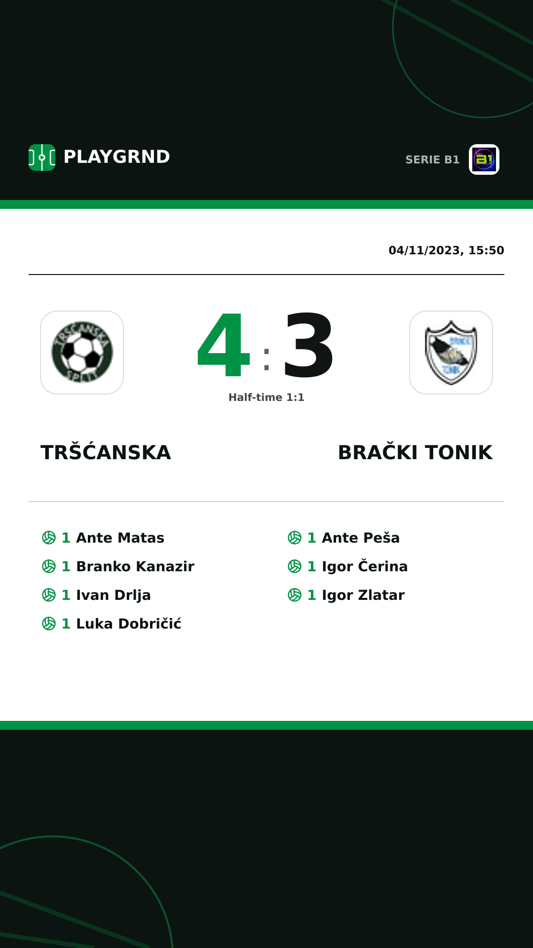Instagram artwork: Tršćanska 4:3 Brački Tonik