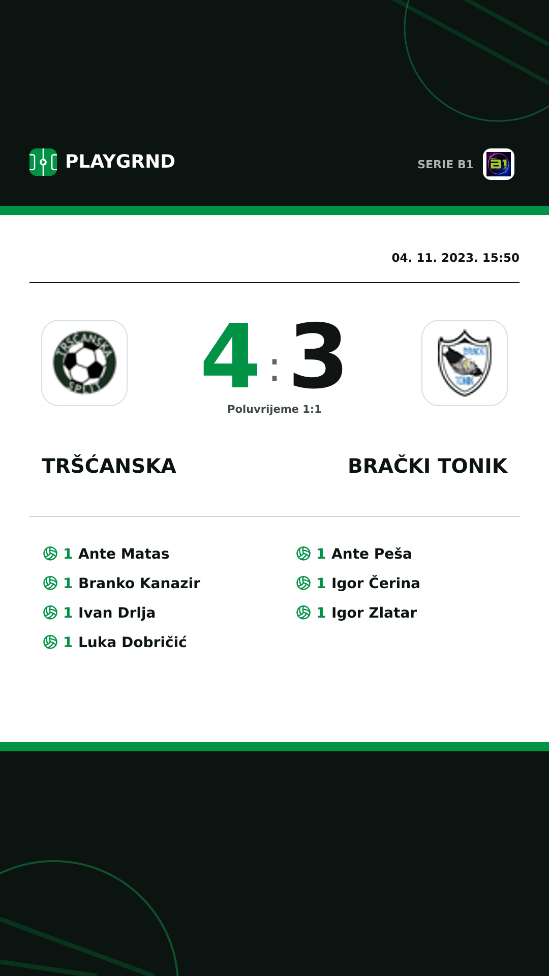 Instagram slika: Tršćanska 4:3 Brački Tonik