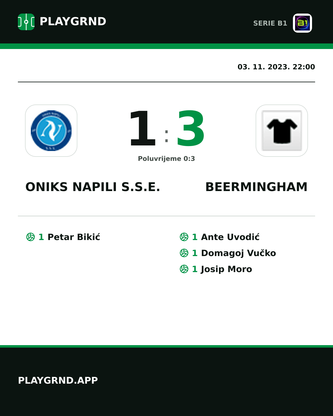Instagram slika: Oniks Napili S.S.E. 1:3 Beermingham