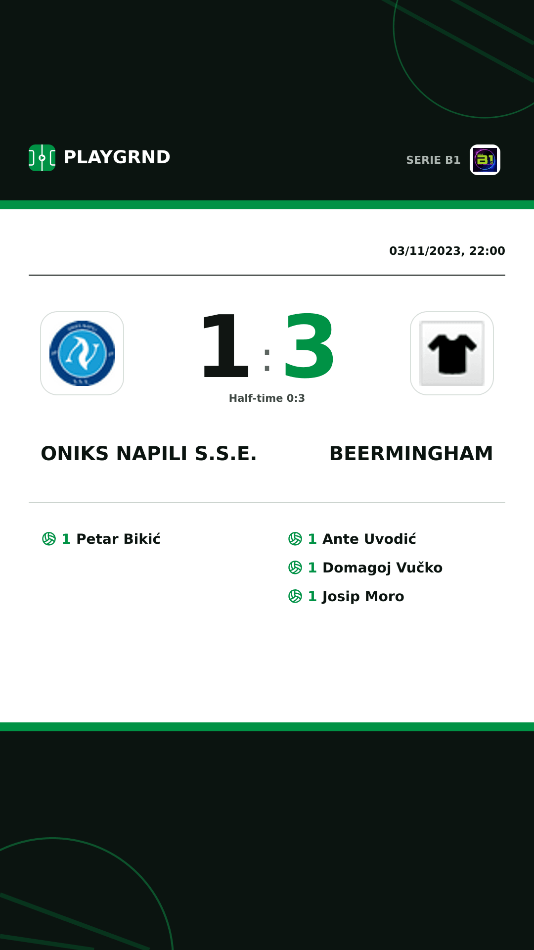 Instagram artwork: Oniks Napili S.S.E. 1:3 Beermingham