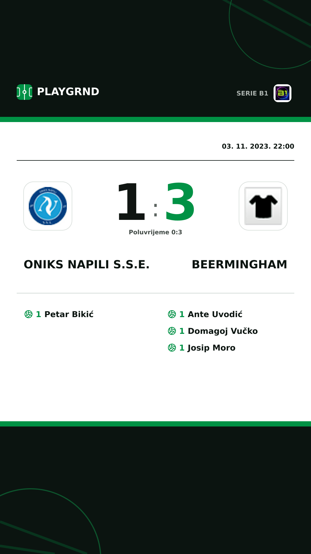 Instagram slika: Oniks Napili S.S.E. 1:3 Beermingham