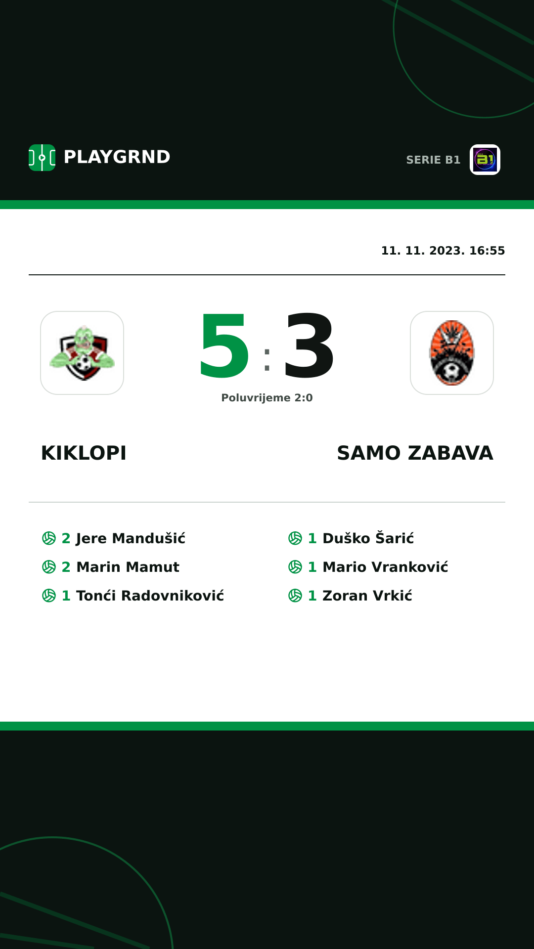 Instagram slika: Kiklopi 5:3 Samo Zabava