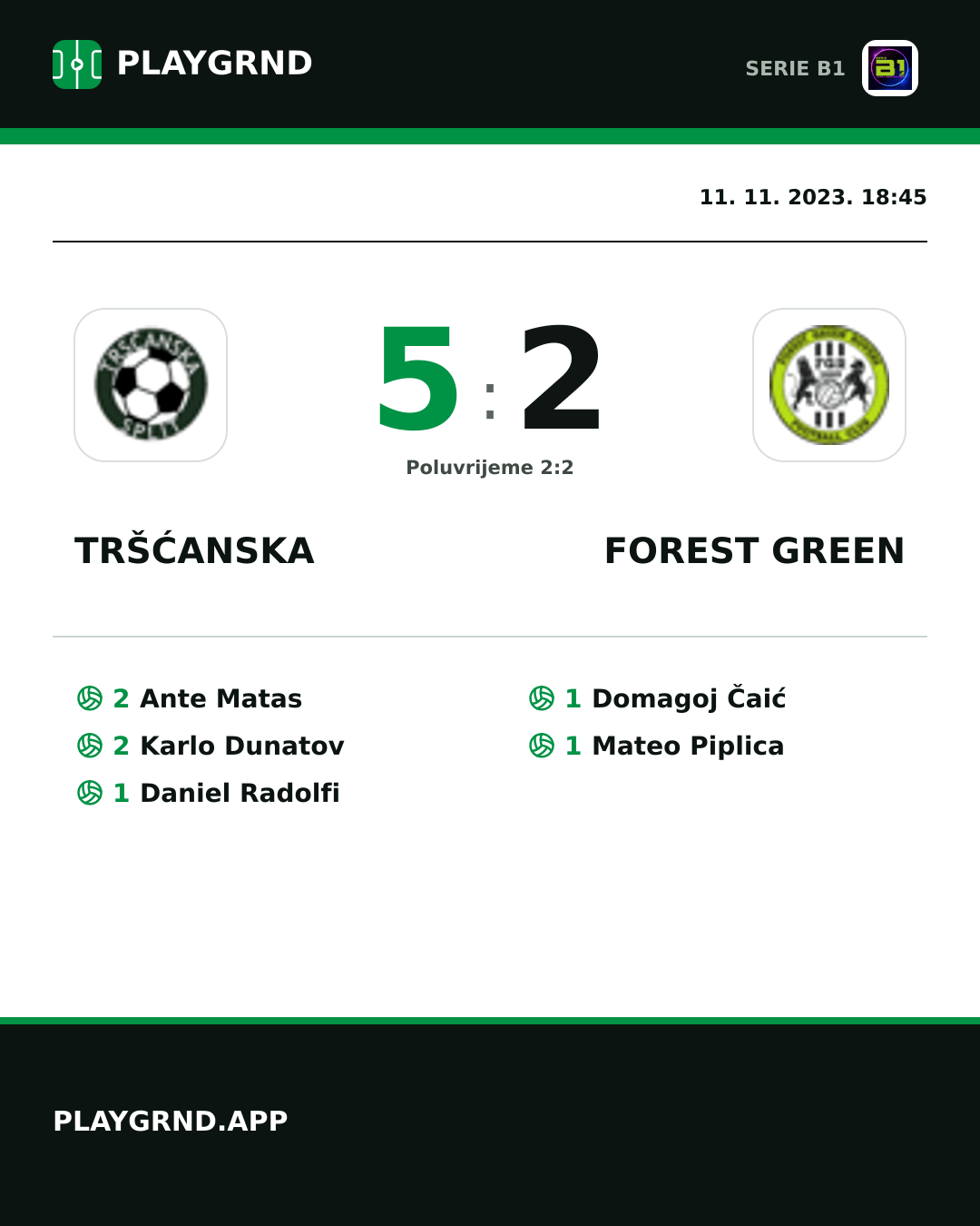 Instagram slika: Tršćanska 5:2 Forest Green