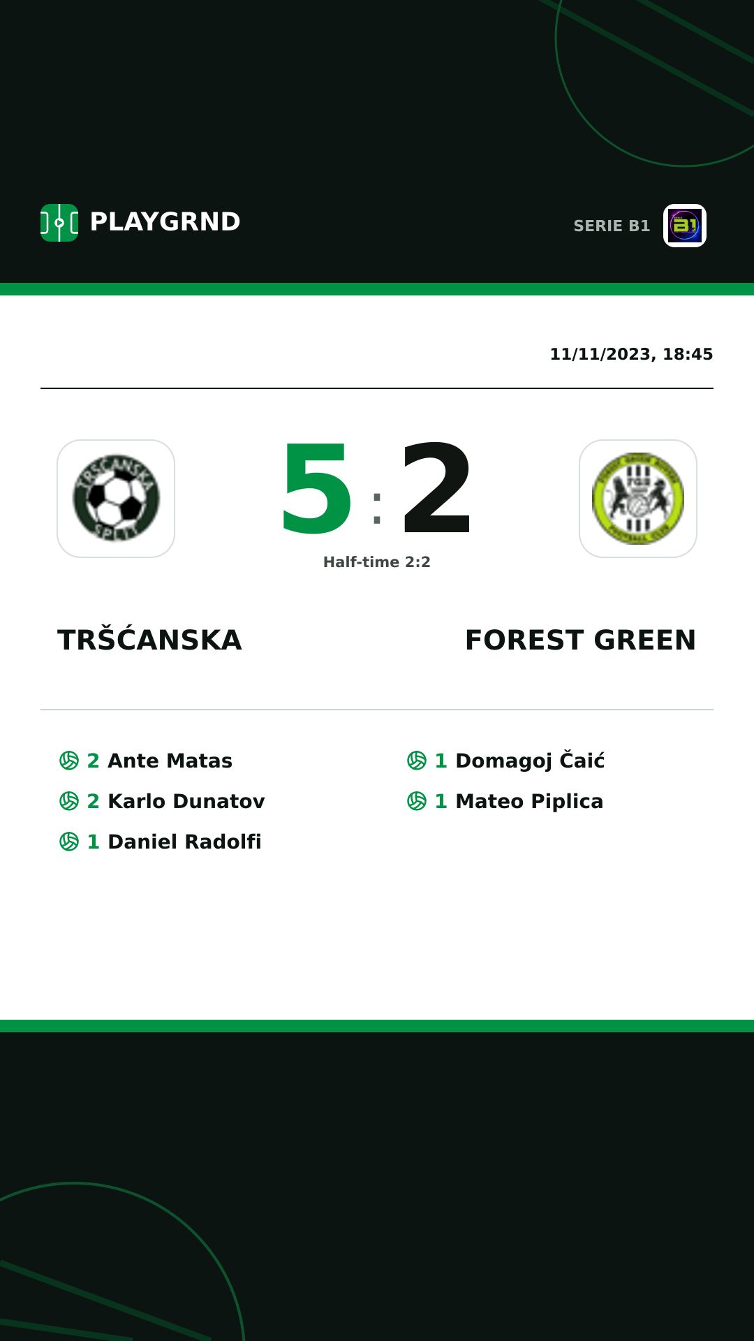 Instagram artwork: Tršćanska 5:2 Forest Green