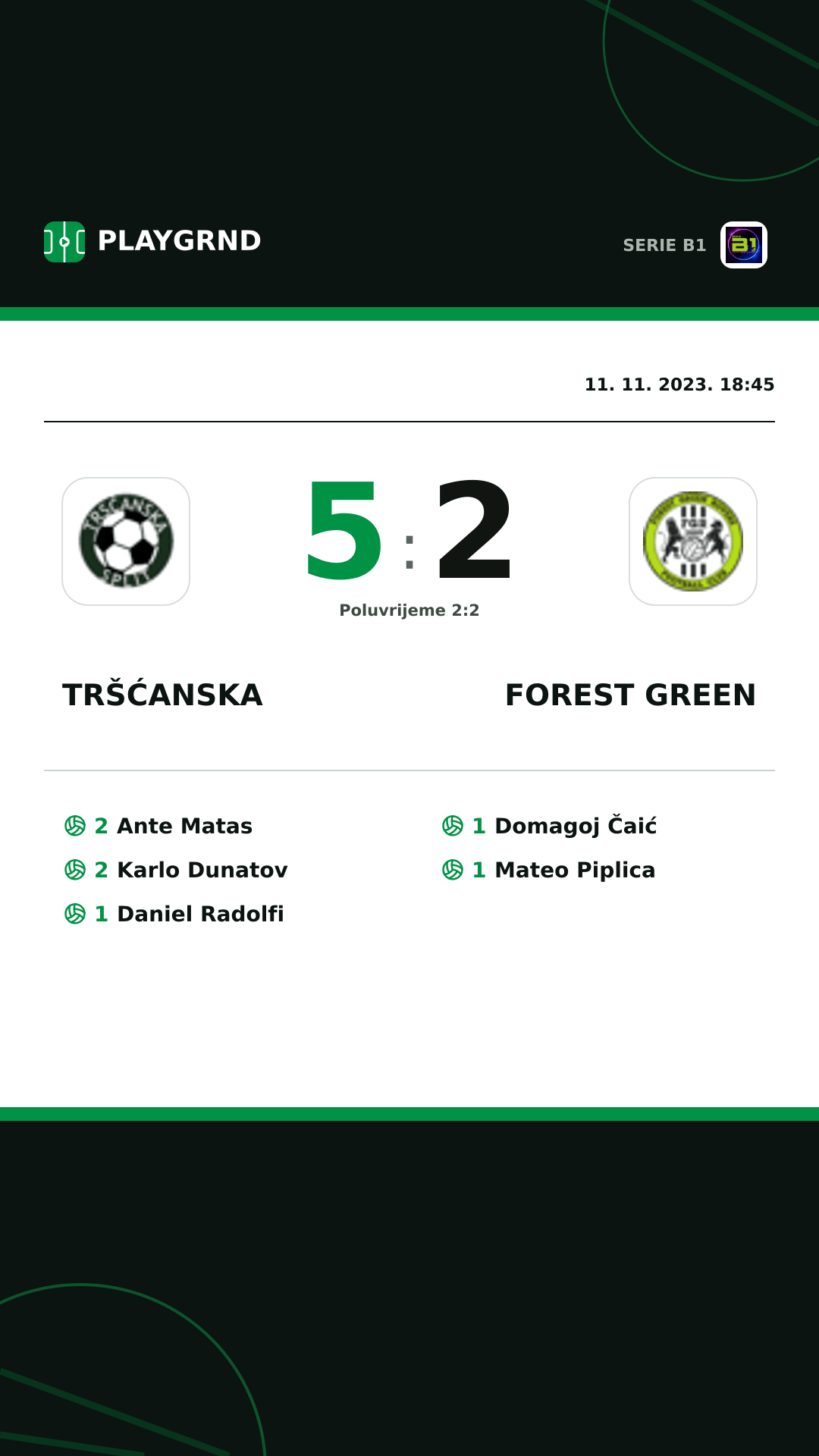 Instagram slika: Tršćanska 5:2 Forest Green