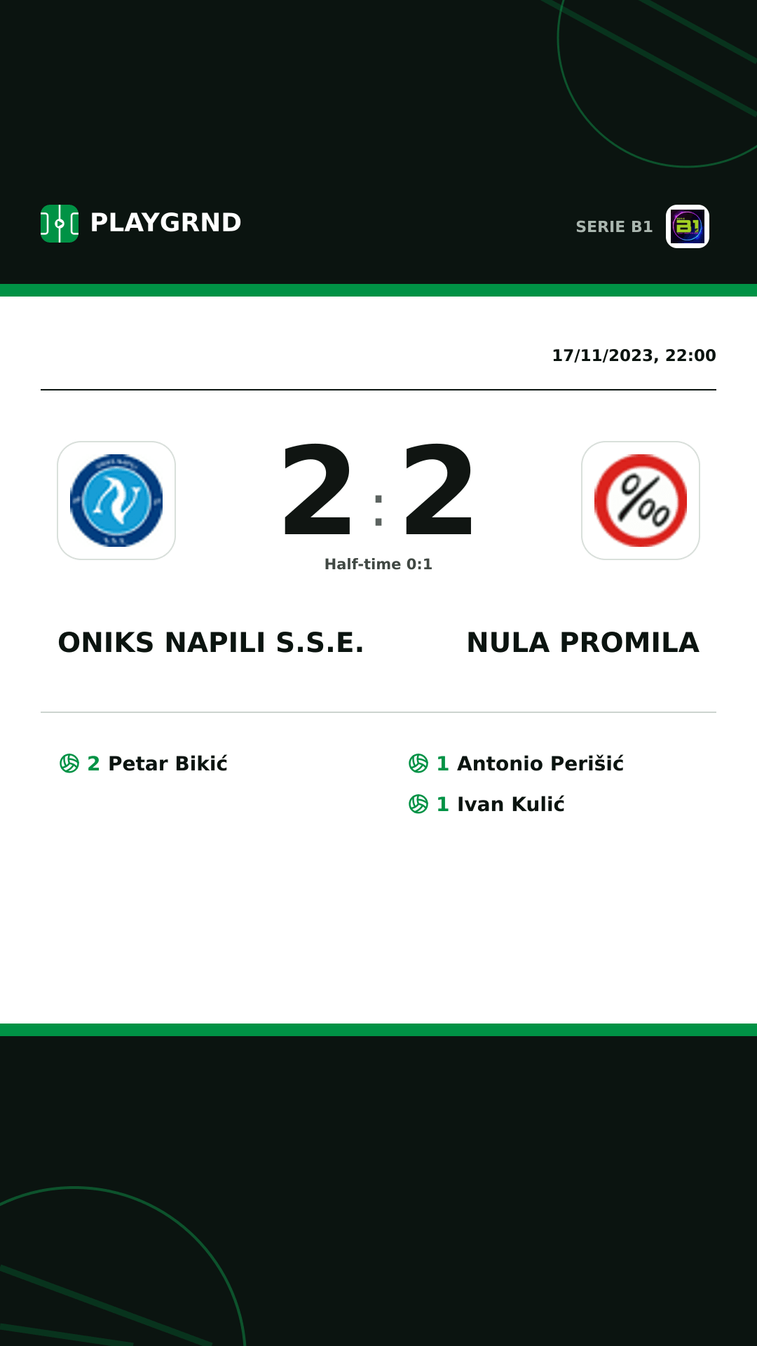 Instagram artwork: Oniks Napili S.S.E. 2:2 Nula Promila