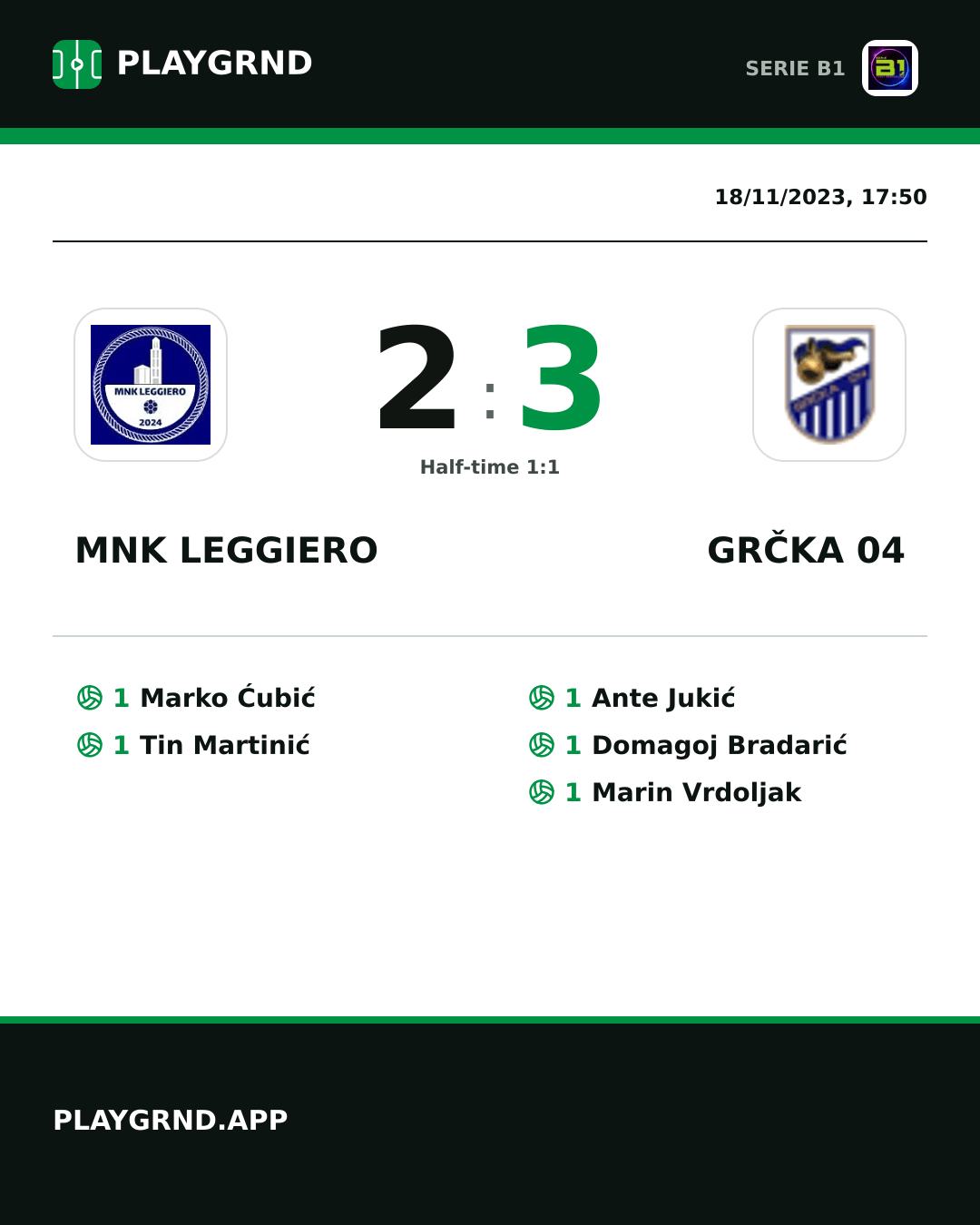 Instagram artwork: MNK Leggiero 2:3 Grčka 04