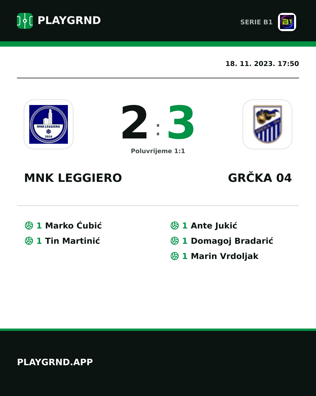 Instagram slika: MNK Leggiero 2:3 Grčka 04