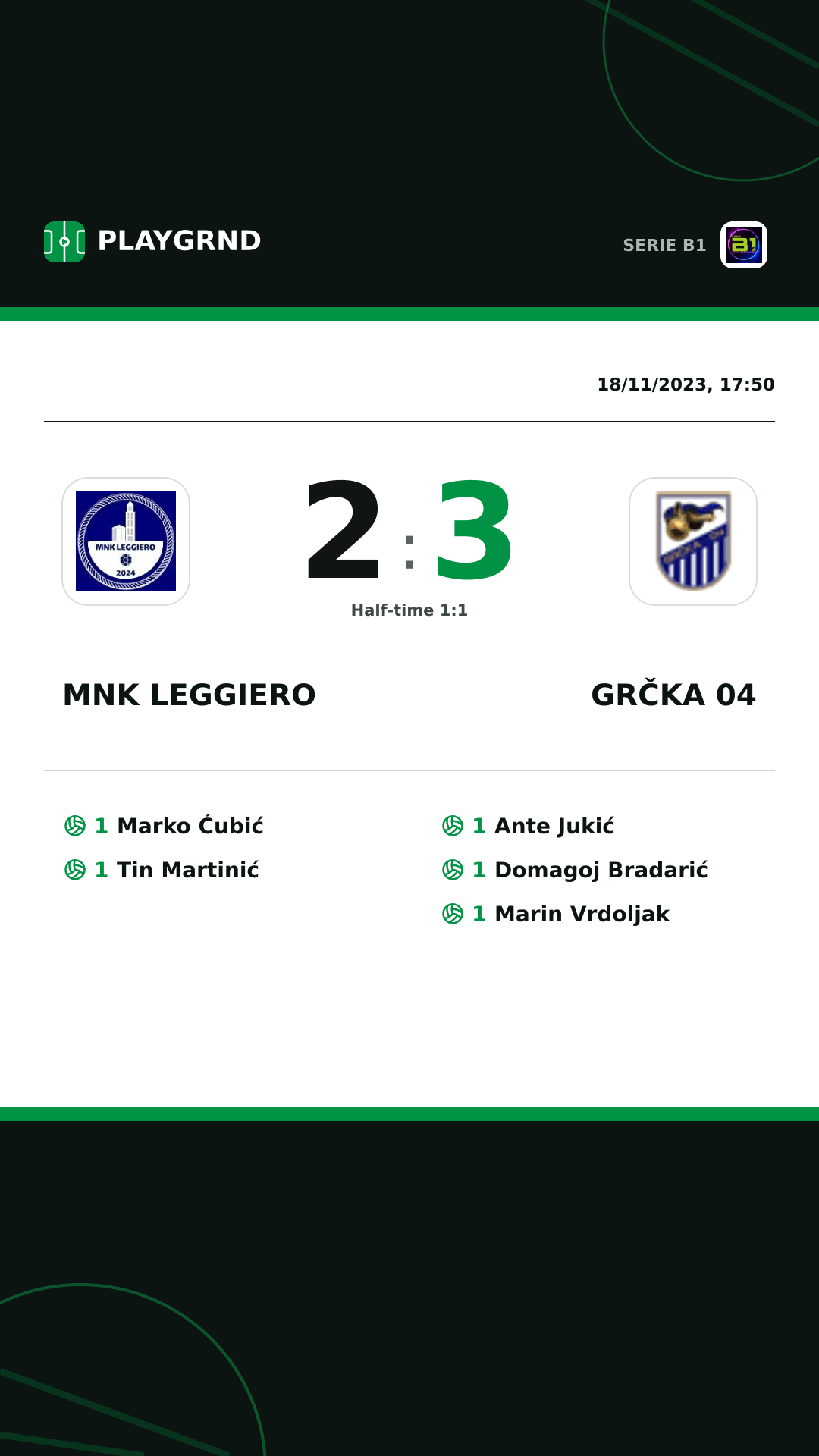 Instagram artwork: MNK Leggiero 2:3 Grčka 04