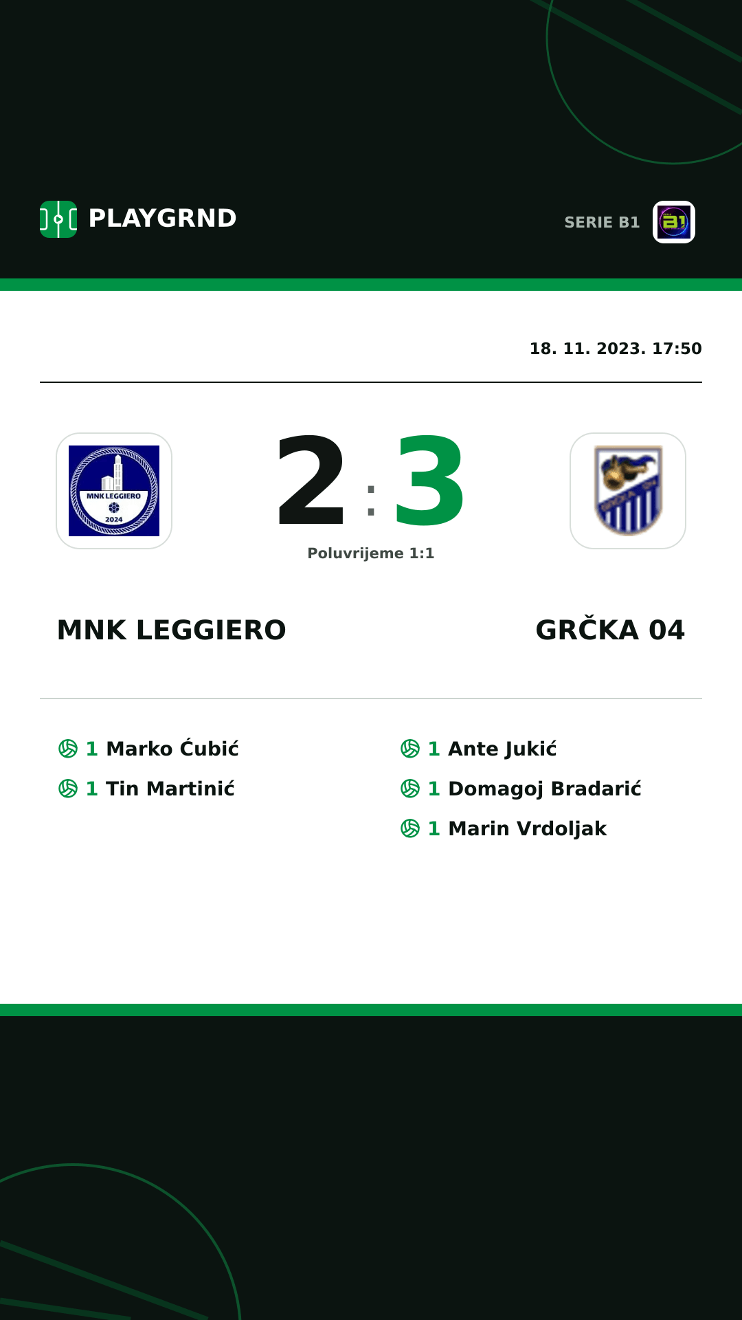Instagram slika: MNK Leggiero 2:3 Grčka 04