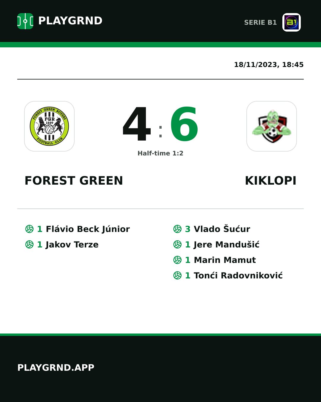 Instagram artwork: Forest Green 4:6 Kiklopi
