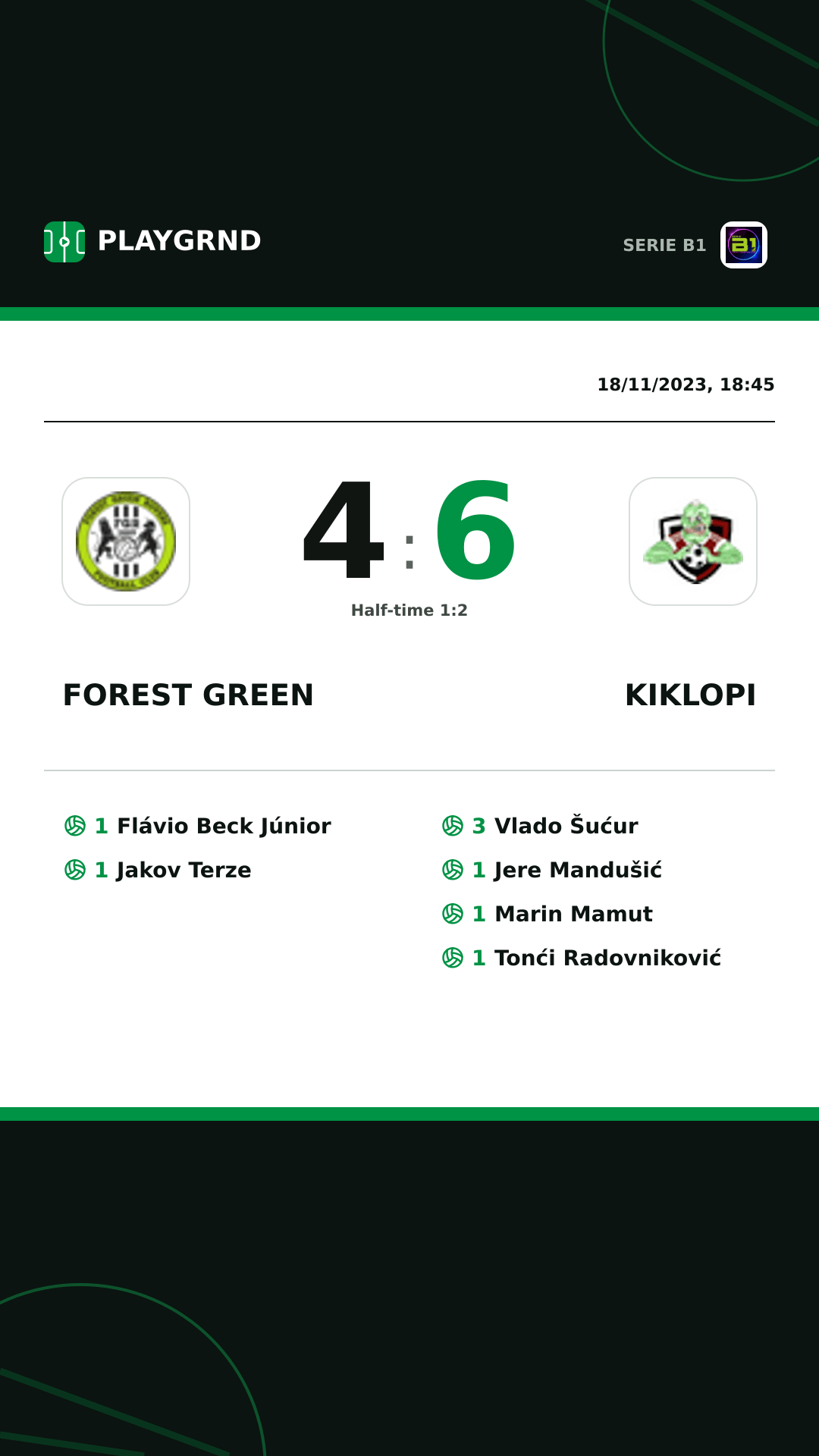 Instagram artwork: Forest Green 4:6 Kiklopi