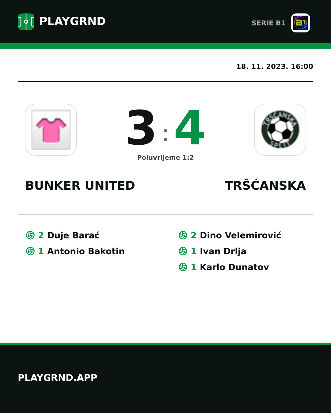 Instagram slika: Bunker United 3:4 Tršćanska