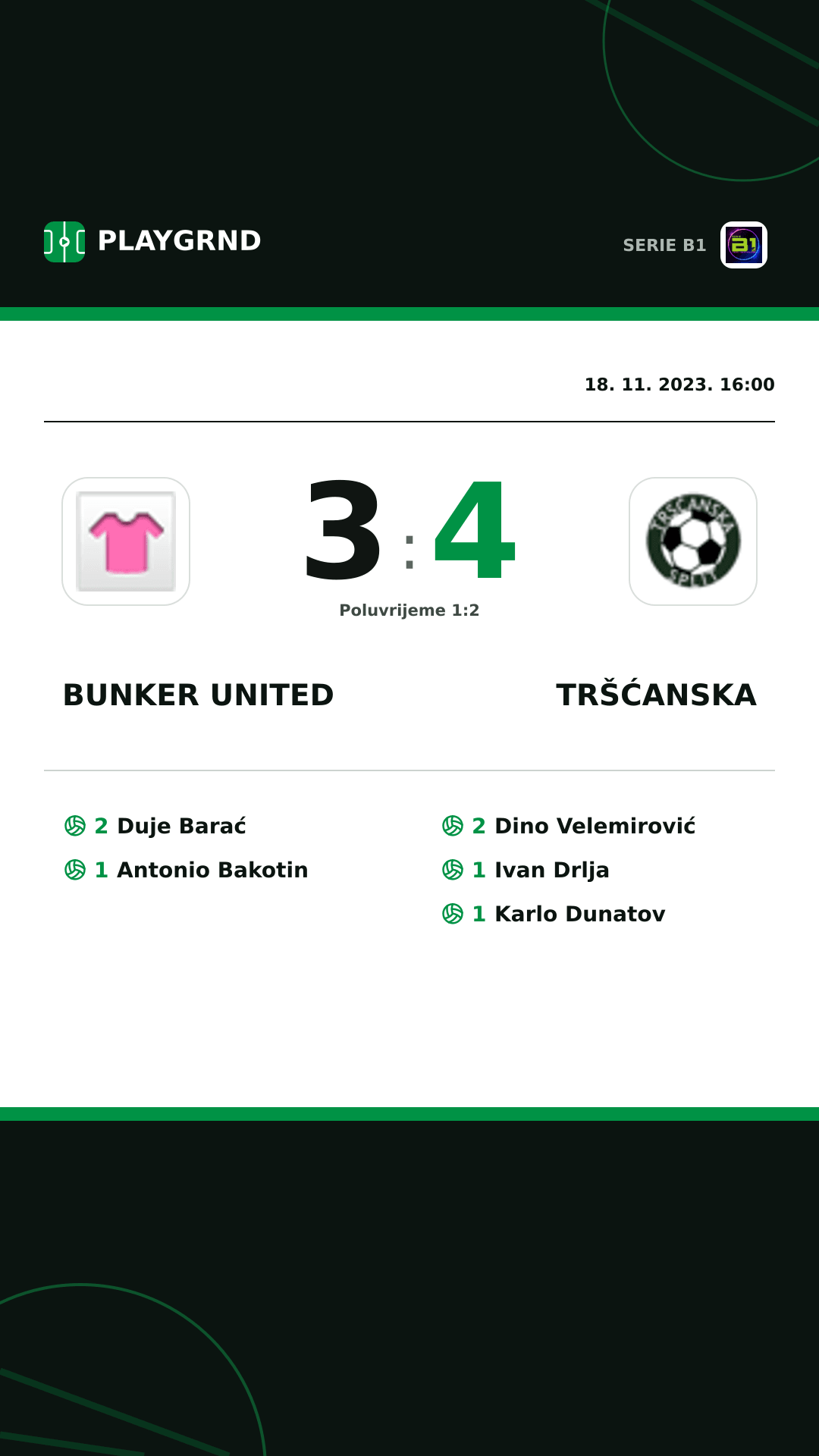 Instagram slika: Bunker United 3:4 Tršćanska