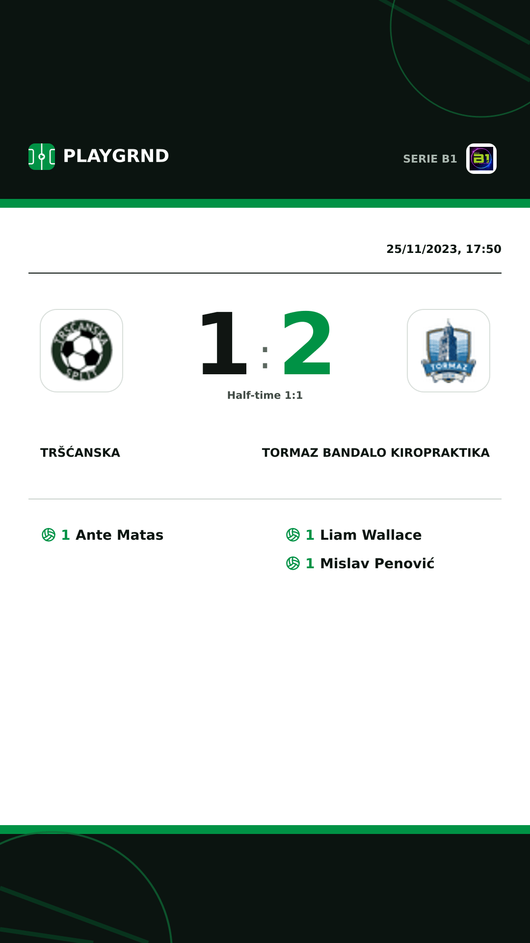 Instagram artwork: Tršćanska 1:2 Tormaz Bandalo Kiropraktika