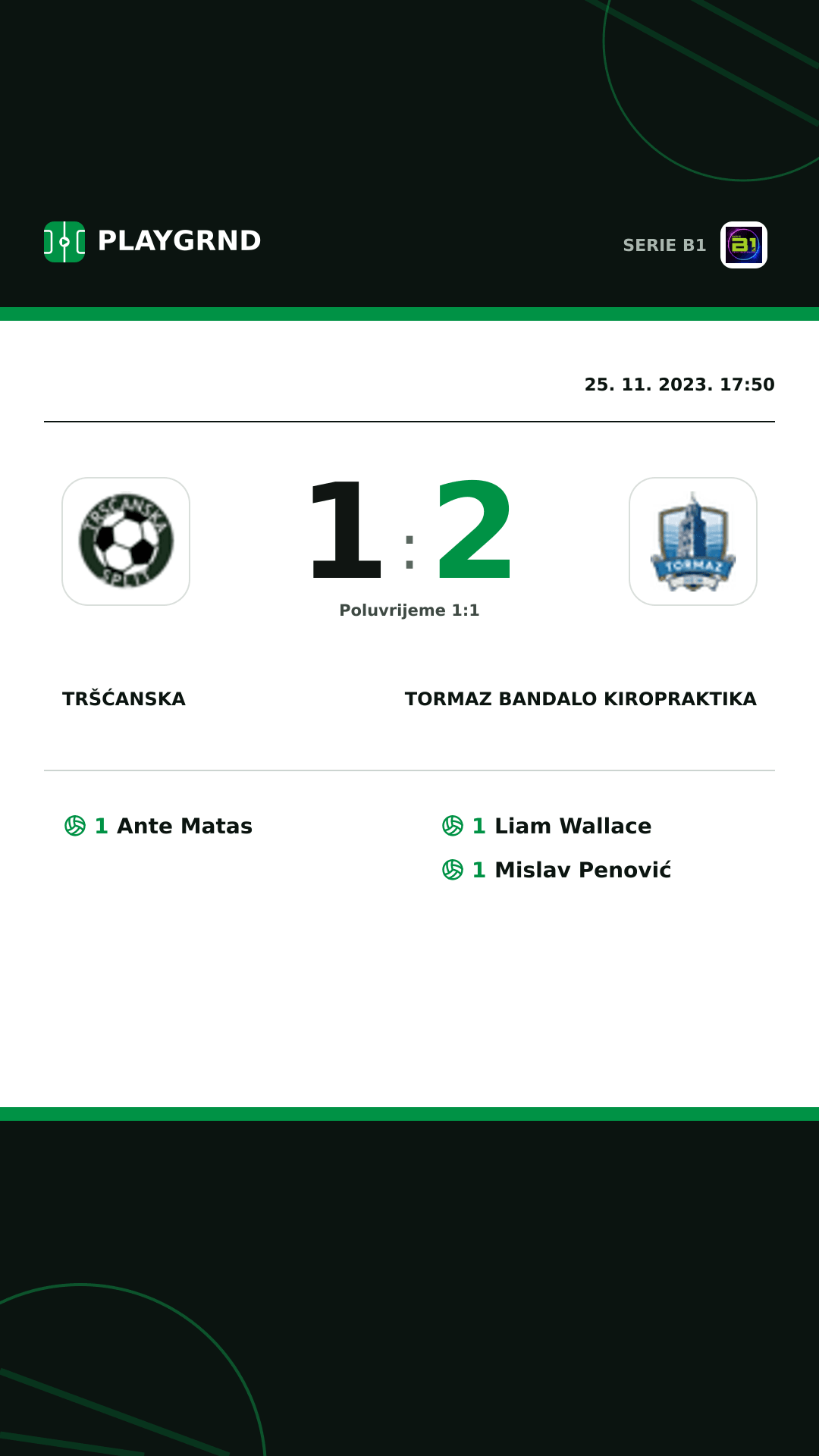 Instagram slika: Tršćanska 1:2 Tormaz Bandalo Kiropraktika