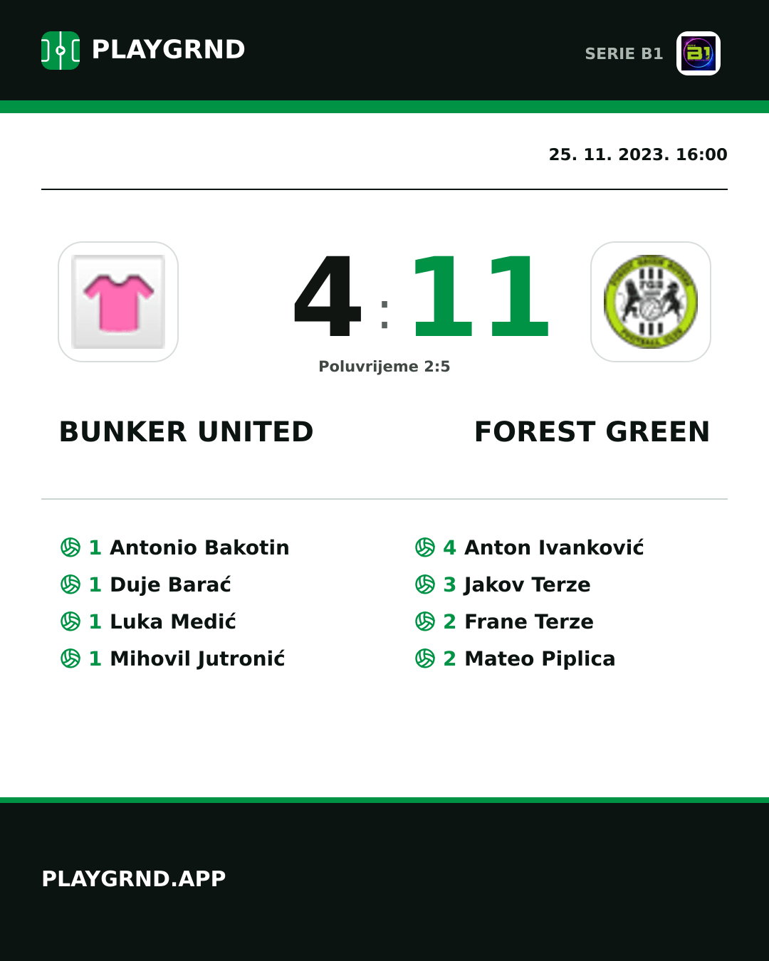 Instagram slika: Bunker United 4:11 Forest Green