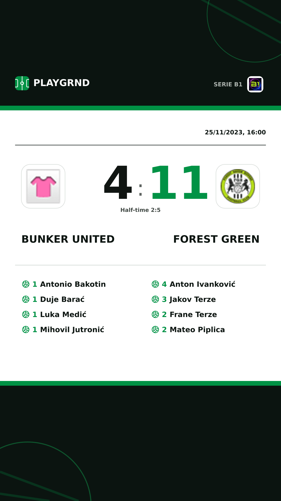 Instagram artwork: Bunker United 4:11 Forest Green