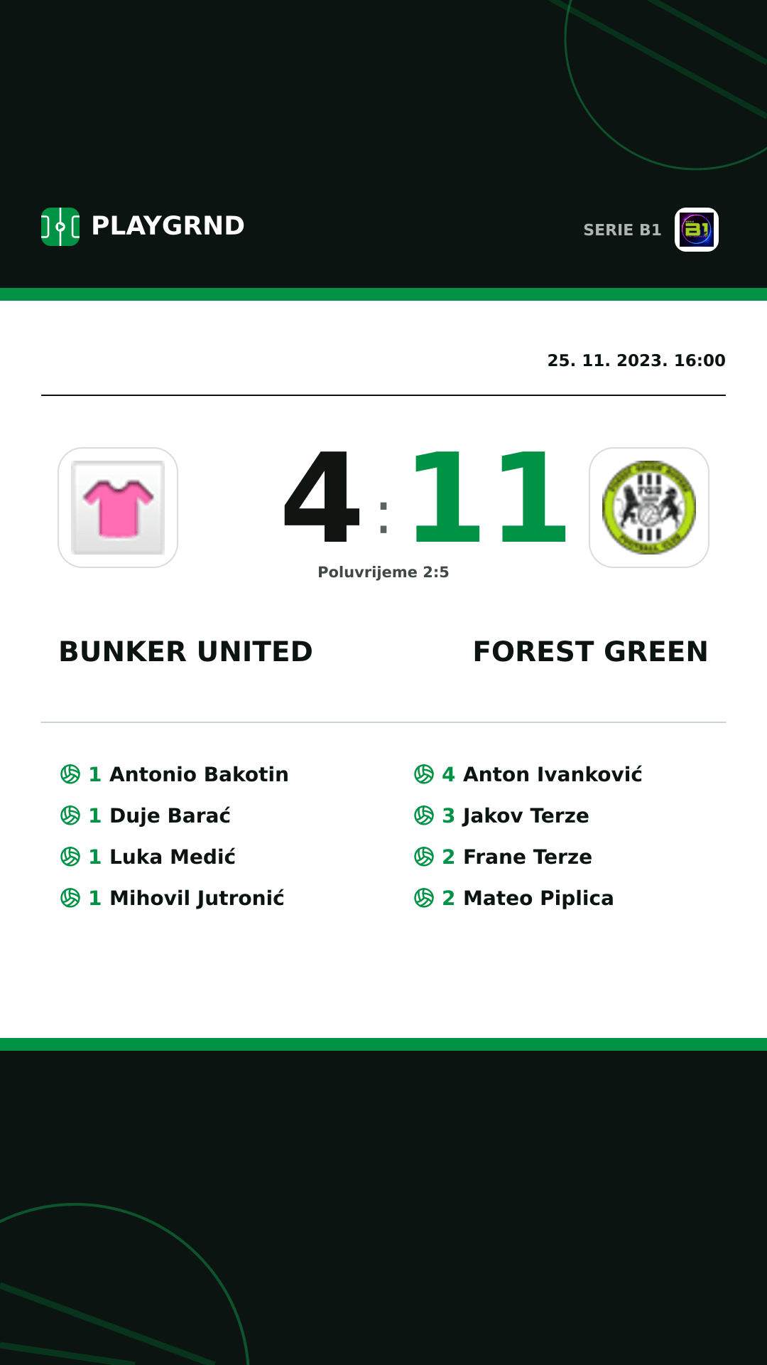 Instagram slika: Bunker United 4:11 Forest Green