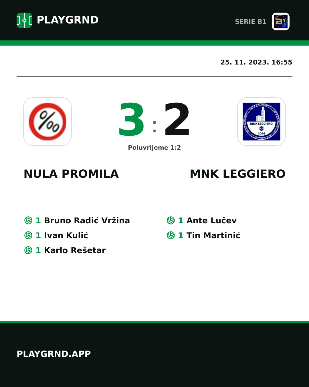 Instagram slika: Nula Promila 3:2 MNK Leggiero