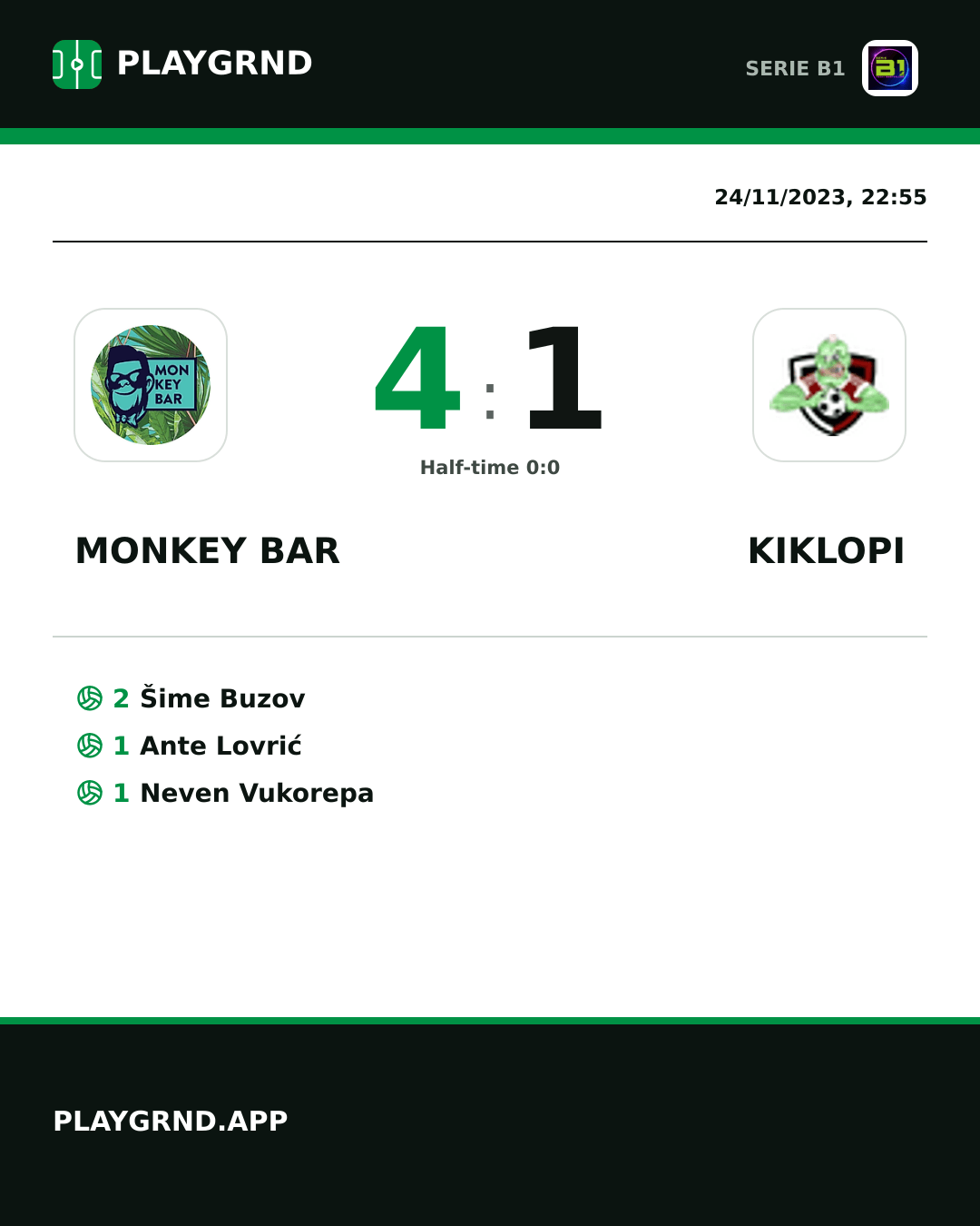Instagram artwork: Monkey Bar 4:1 Kiklopi