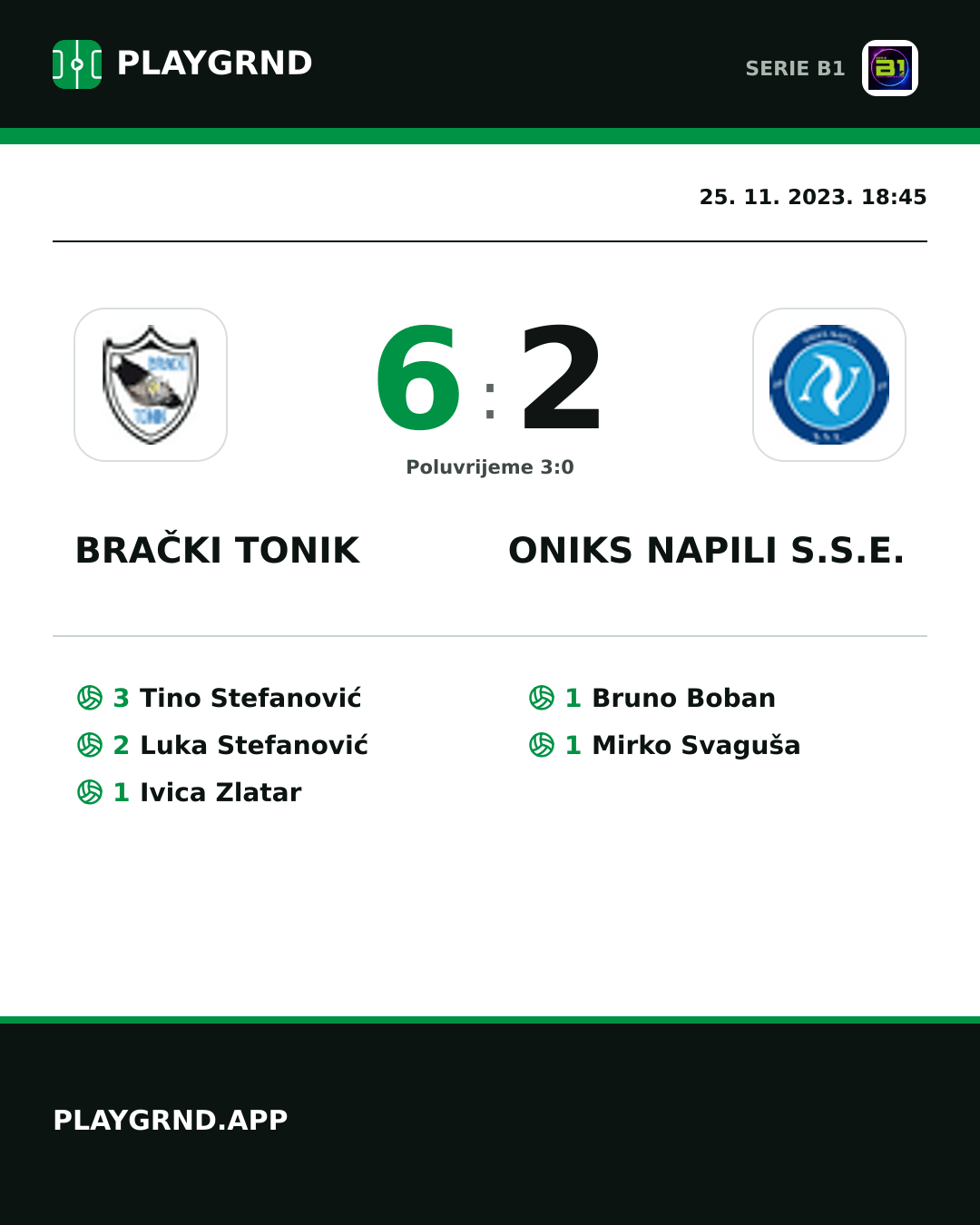 Instagram slika: Brački Tonik 6:2 Oniks Napili S.S.E.
