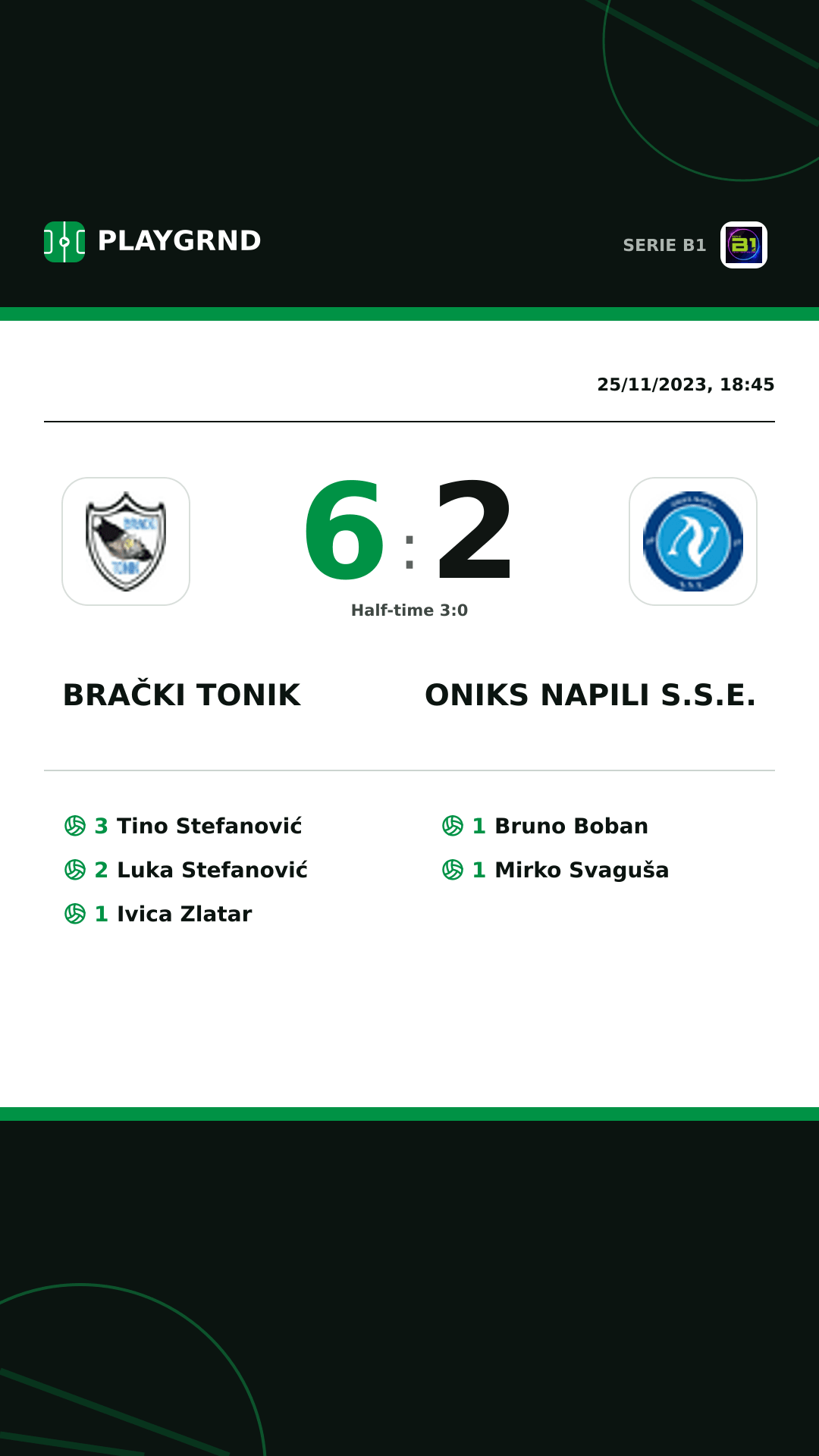 Instagram artwork: Brački Tonik 6:2 Oniks Napili S.S.E.