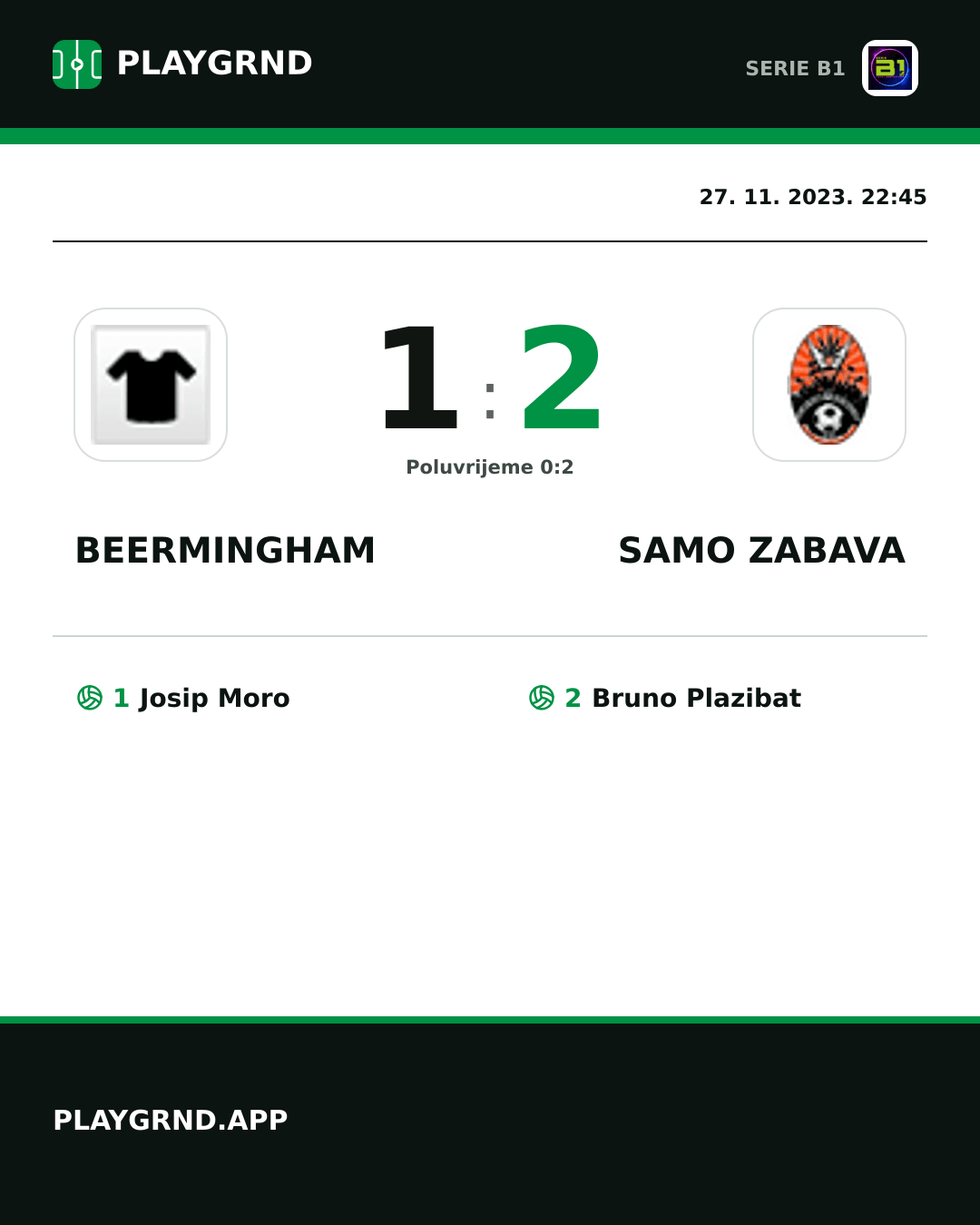 Instagram slika: Beermingham 1:2 Samo Zabava