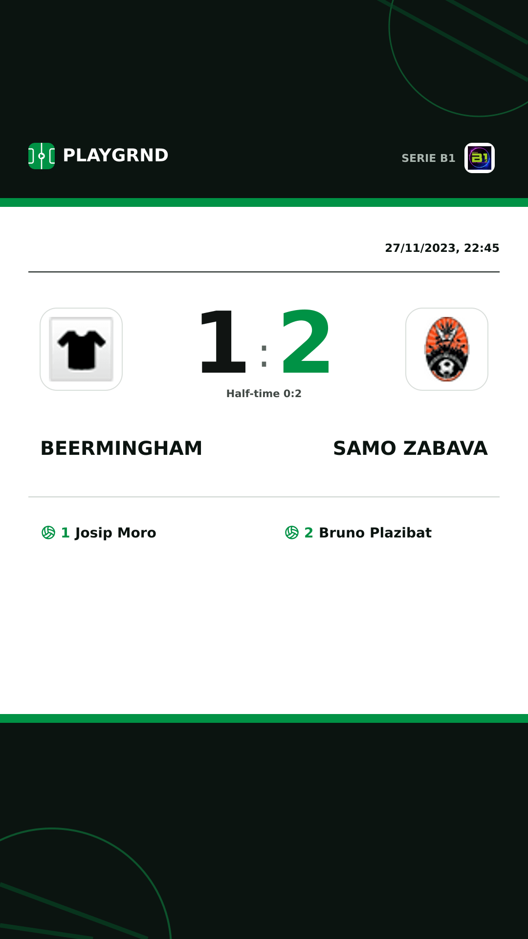 Instagram artwork: Beermingham 1:2 Samo Zabava